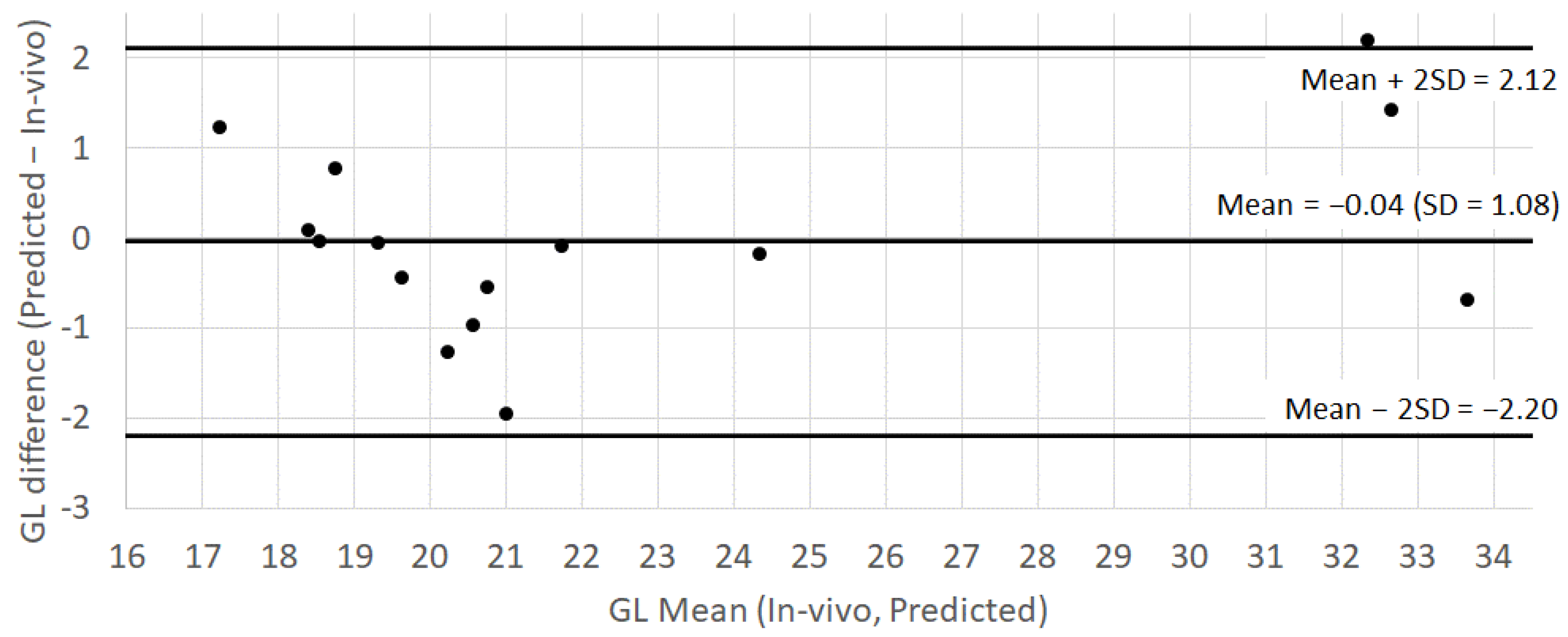 Nutrients 14 03702 g003 Nutrients 14 03702 g003