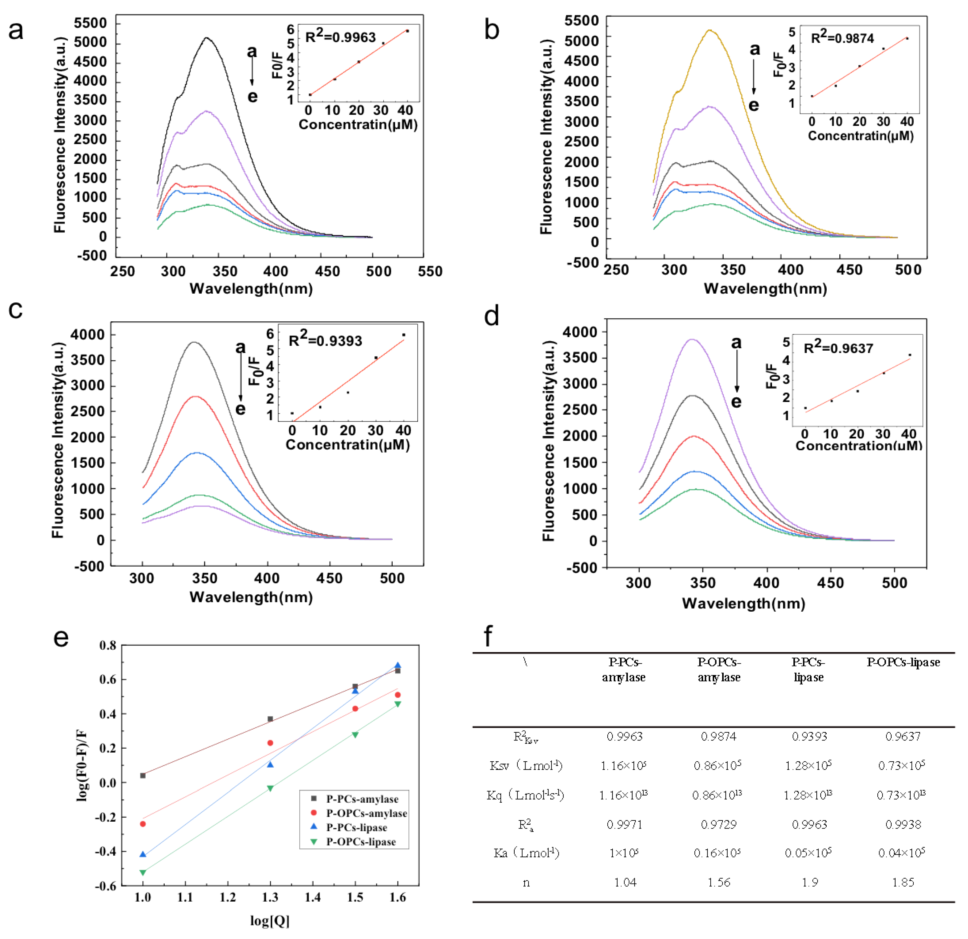 Nutrients 14 03718 g008 550