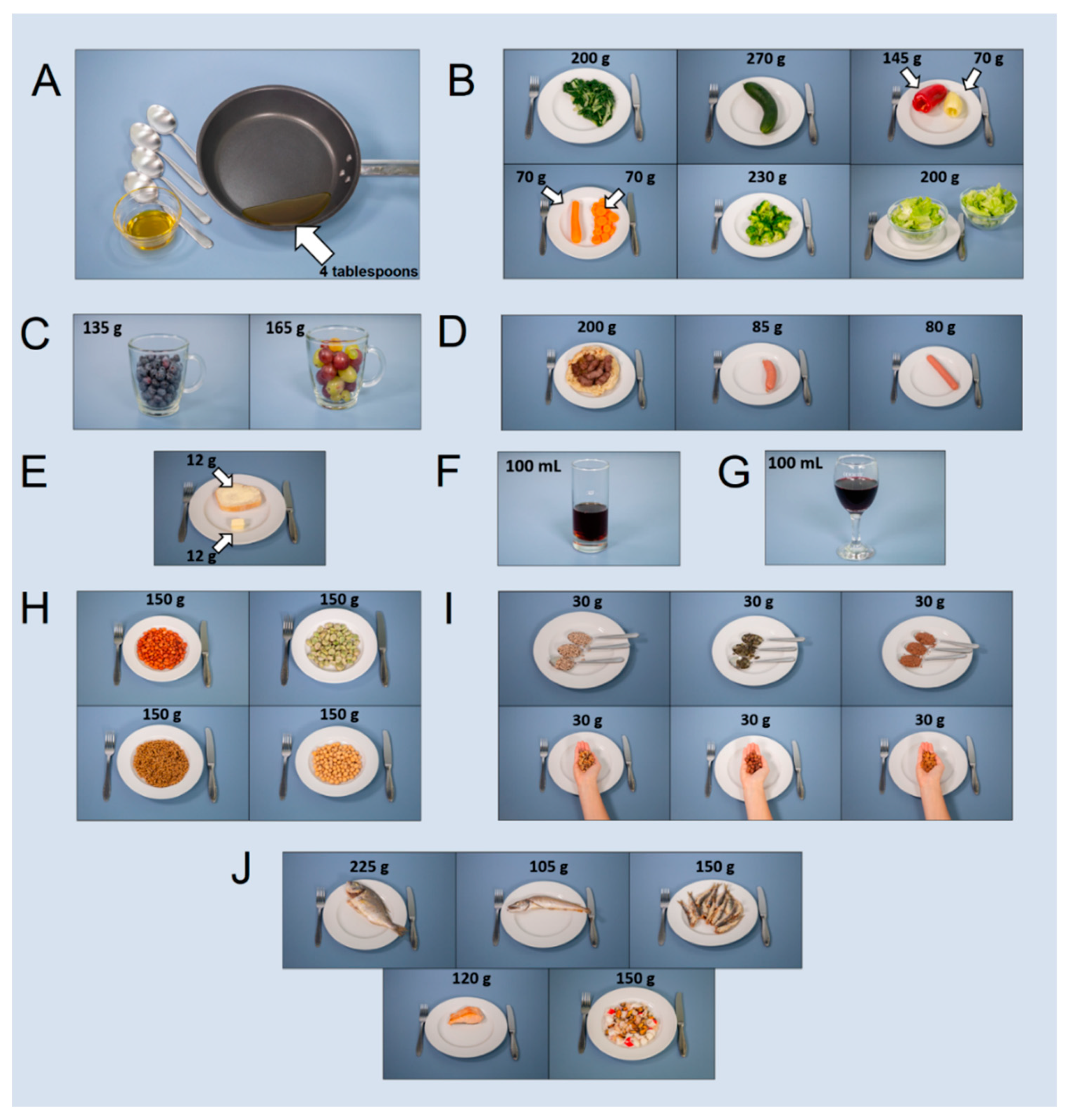 Nutrients 14 03725 g001 550