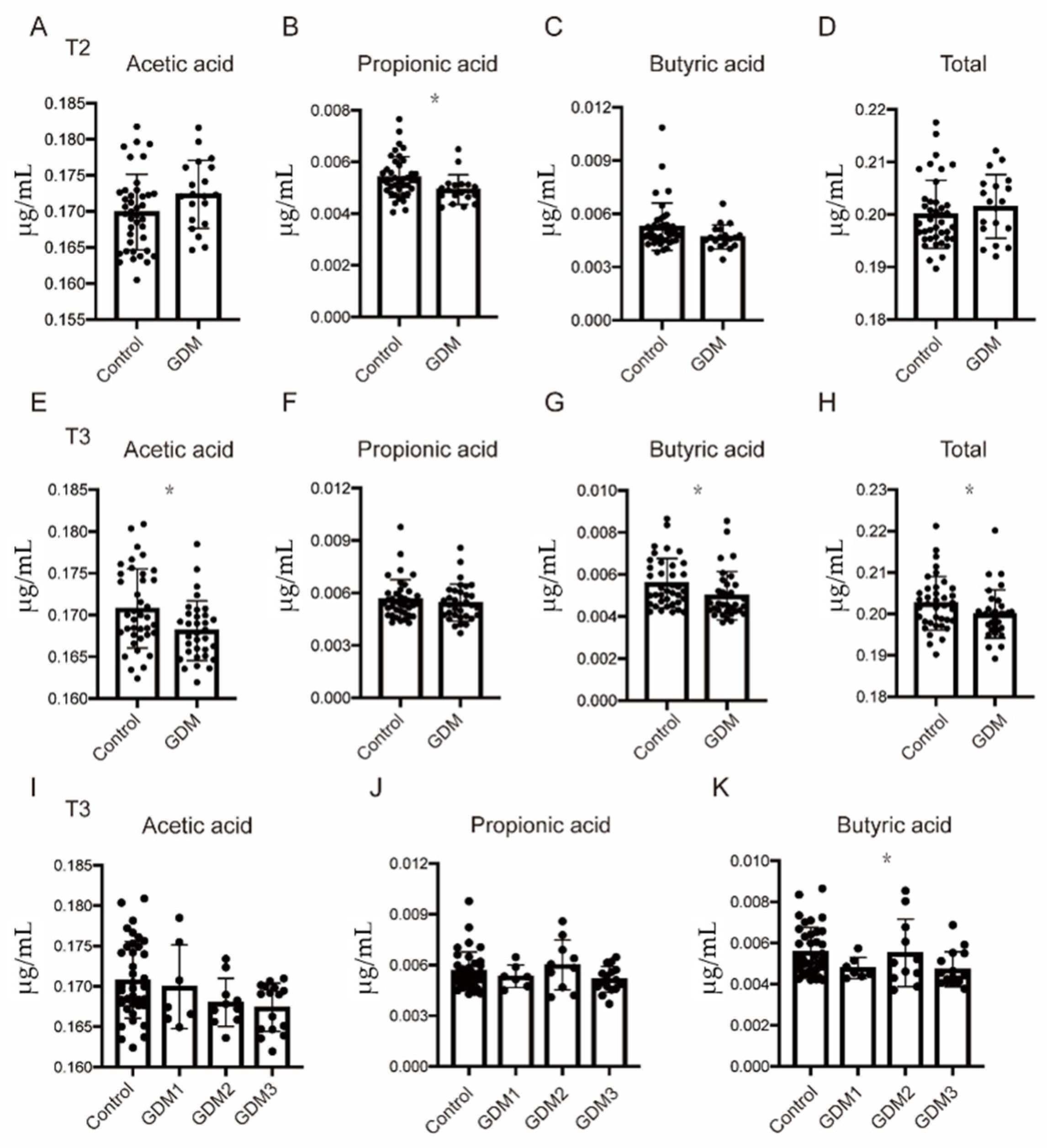 Nutrients 14 03727 g001