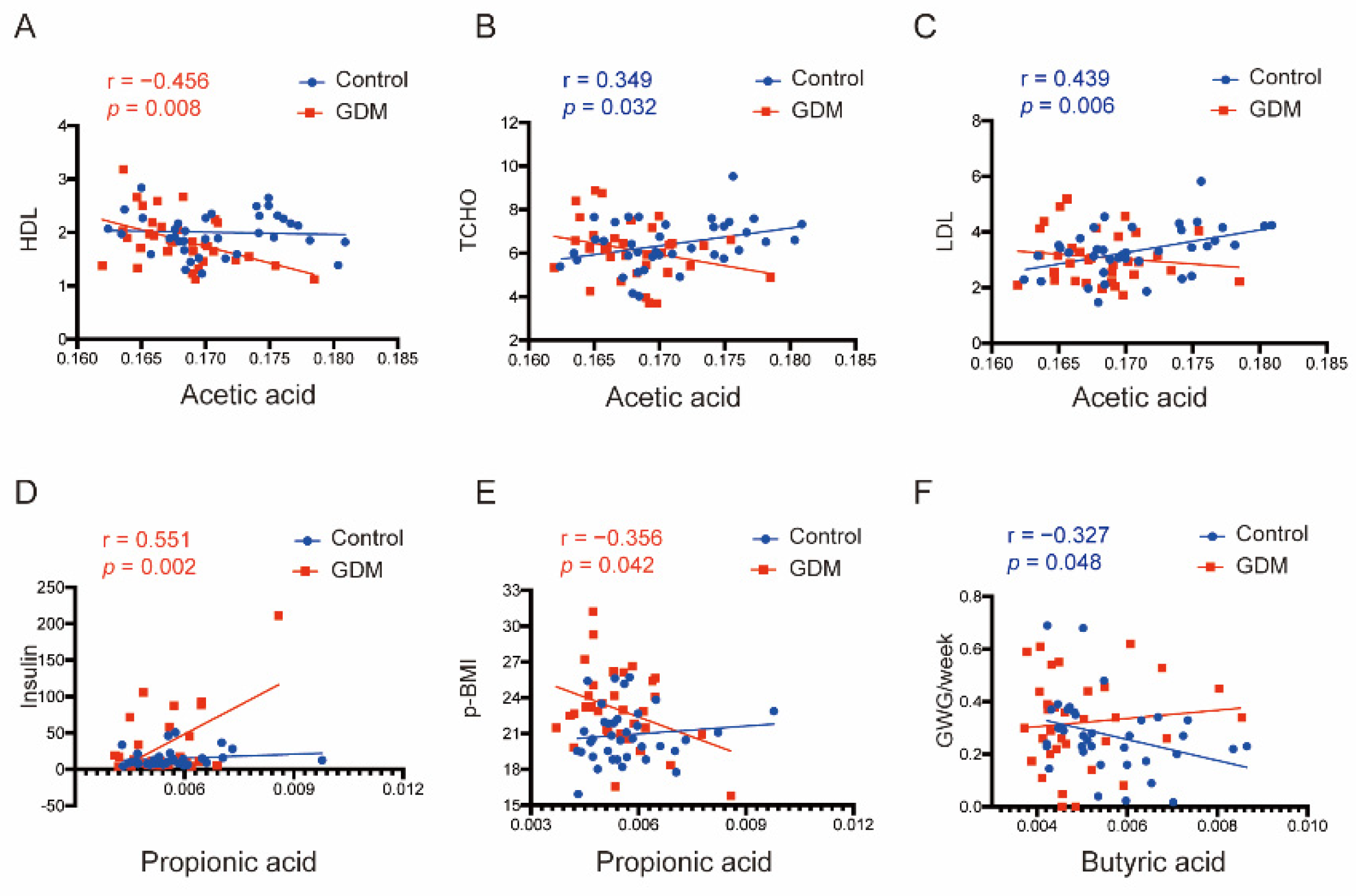 Nutrients 14 03727 g004