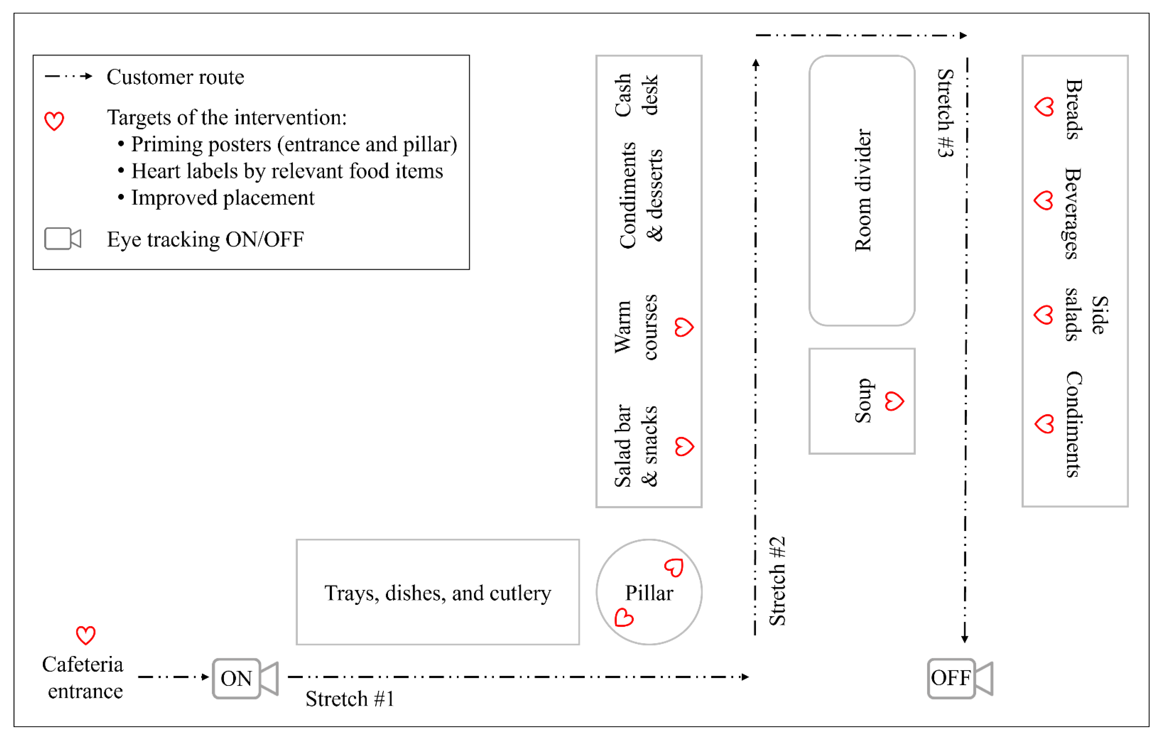 Nutrients 14 03731 g001 550