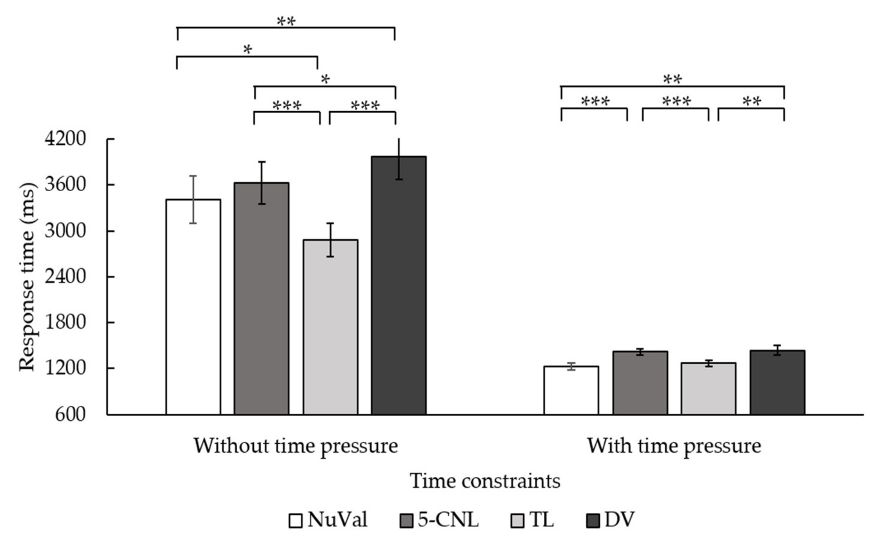 Nutrients 14 03732 g006