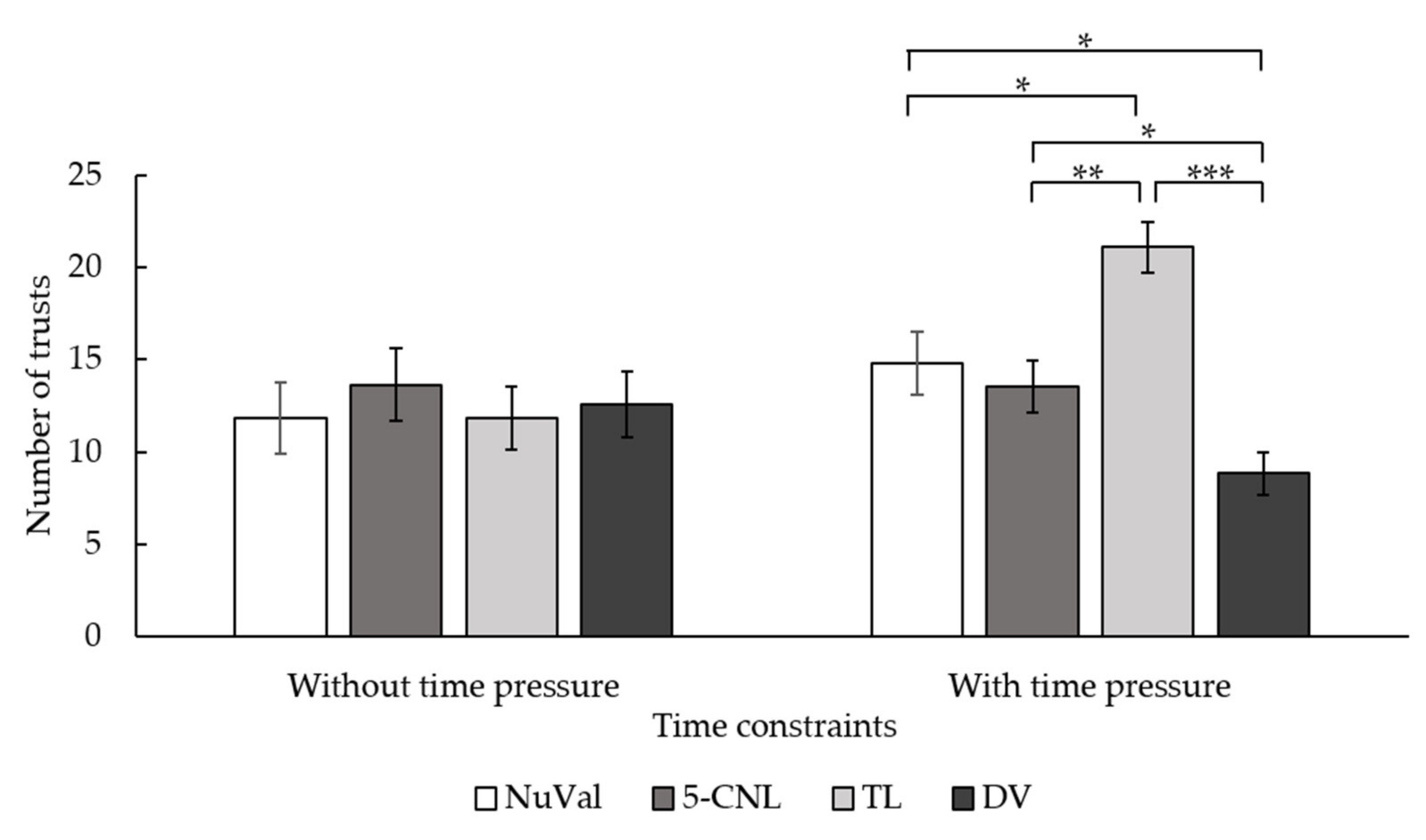 Nutrients 14 03732 g007