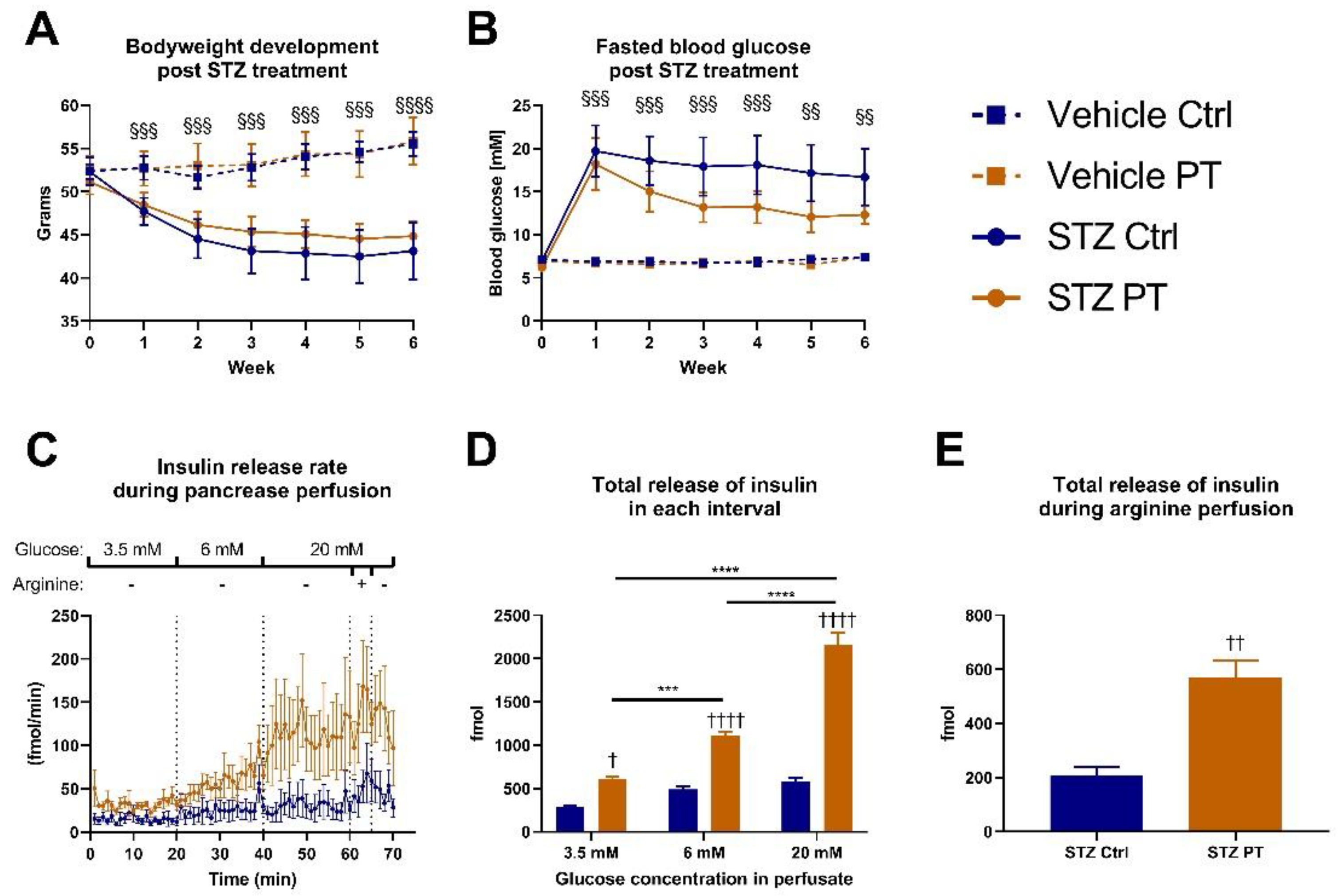 Nutrients 14 03741 g002