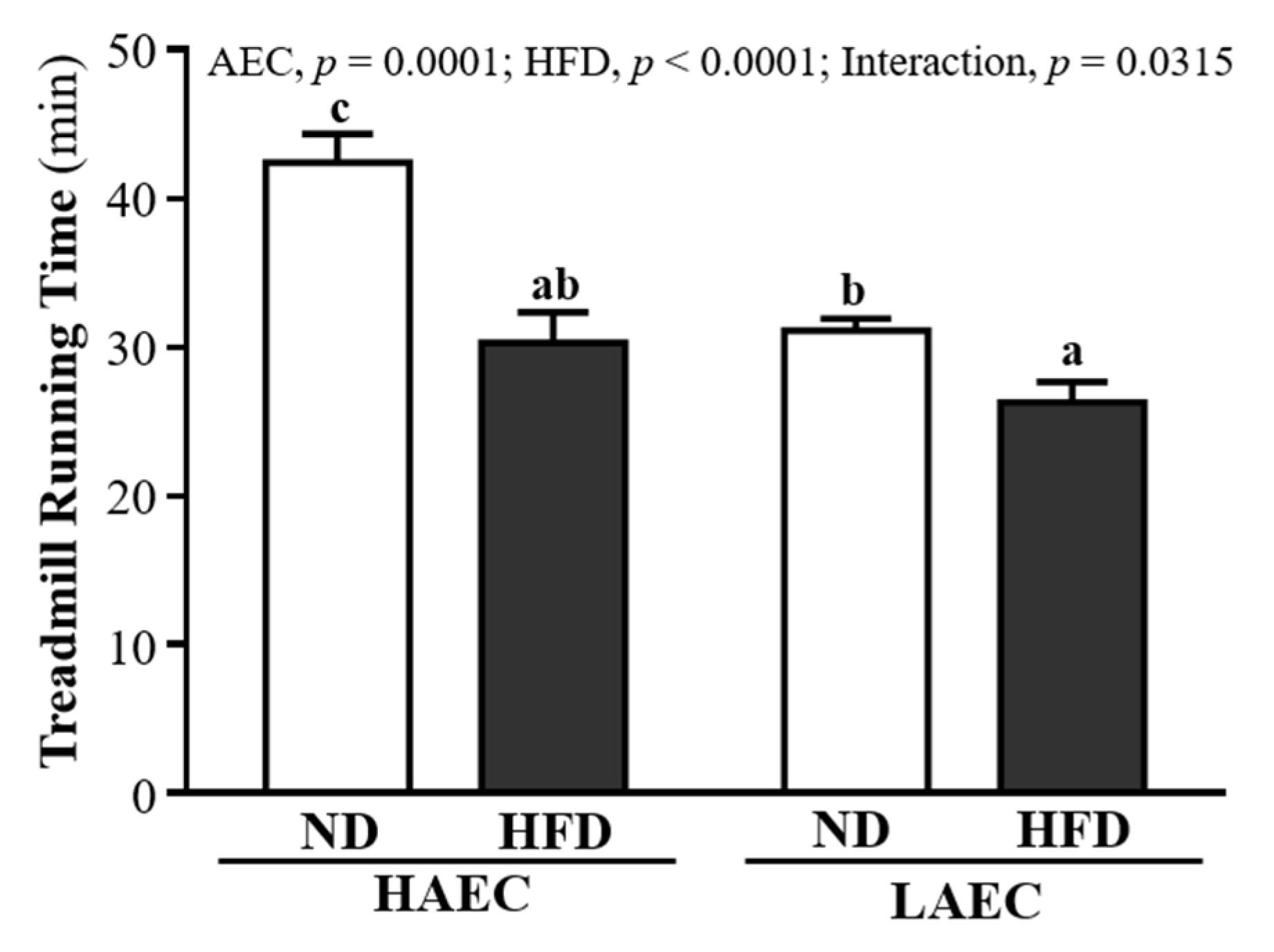 Nutrients 14 03746 g002 Nutrients 14 03746 g002