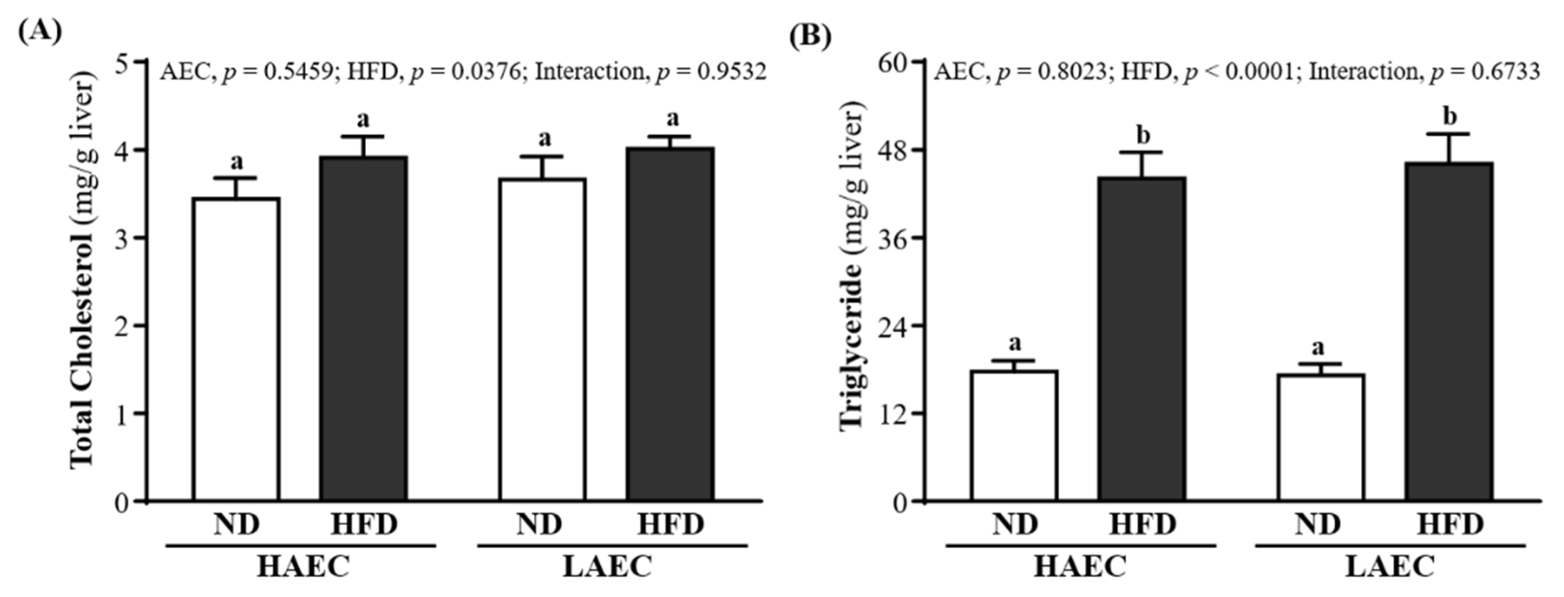 Nutrients 14 03746 g005 Nutrients 14 03746 g005