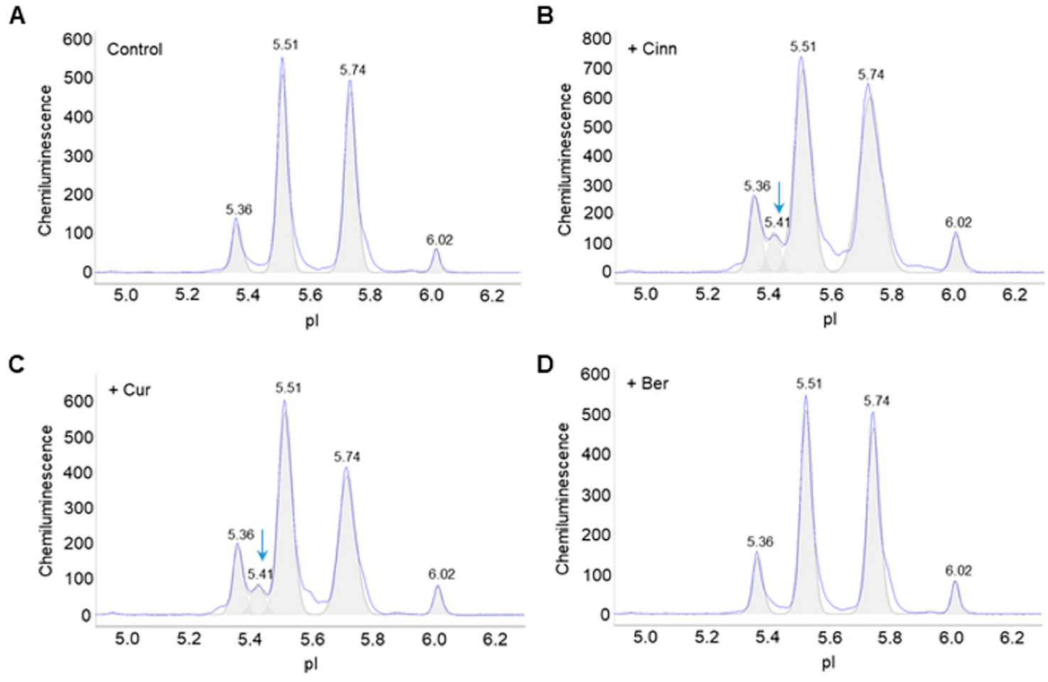 Nutrients 14 03784 g001 Nutrients 14 03784 g001