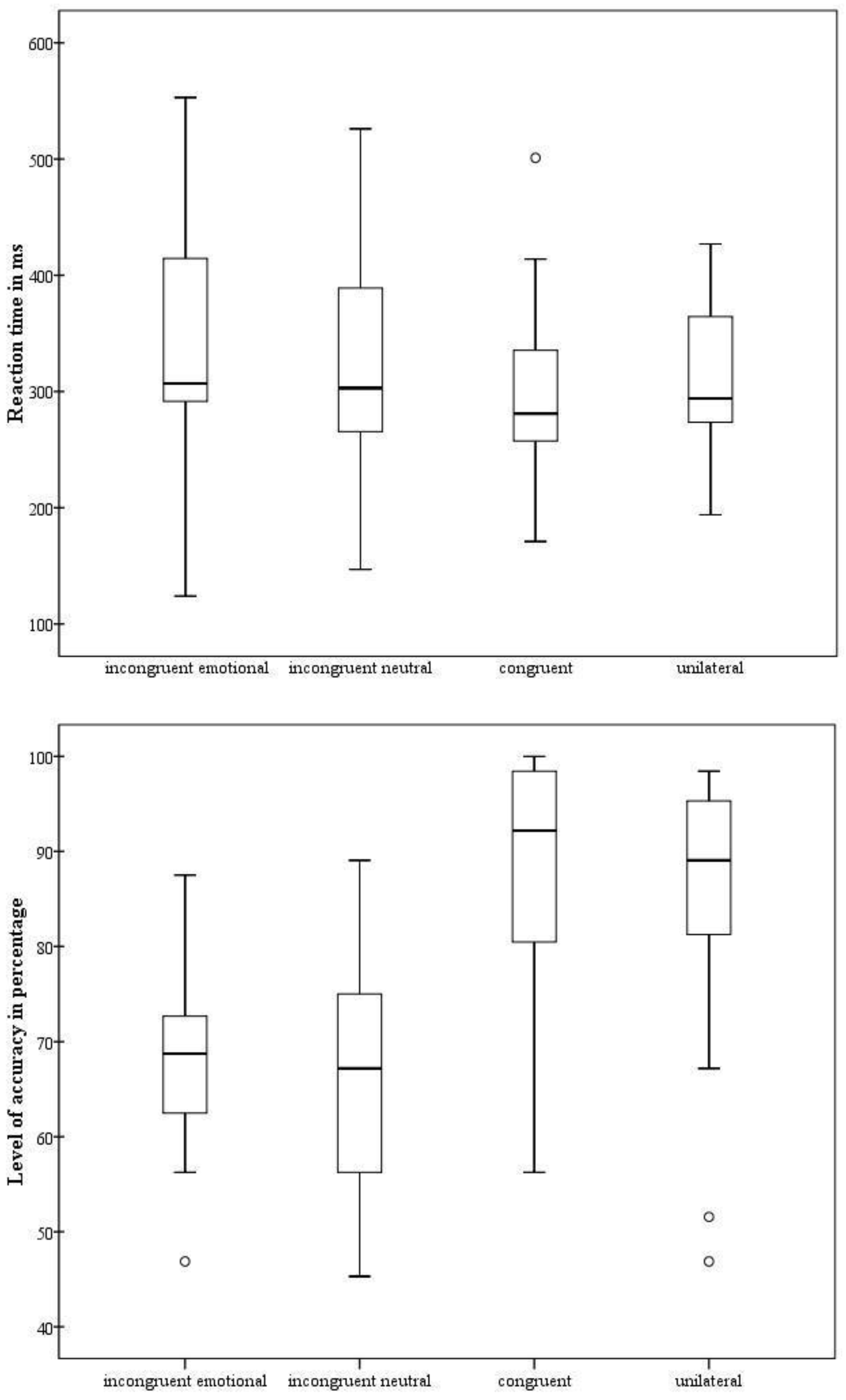 Nutrients 14 03788 g001