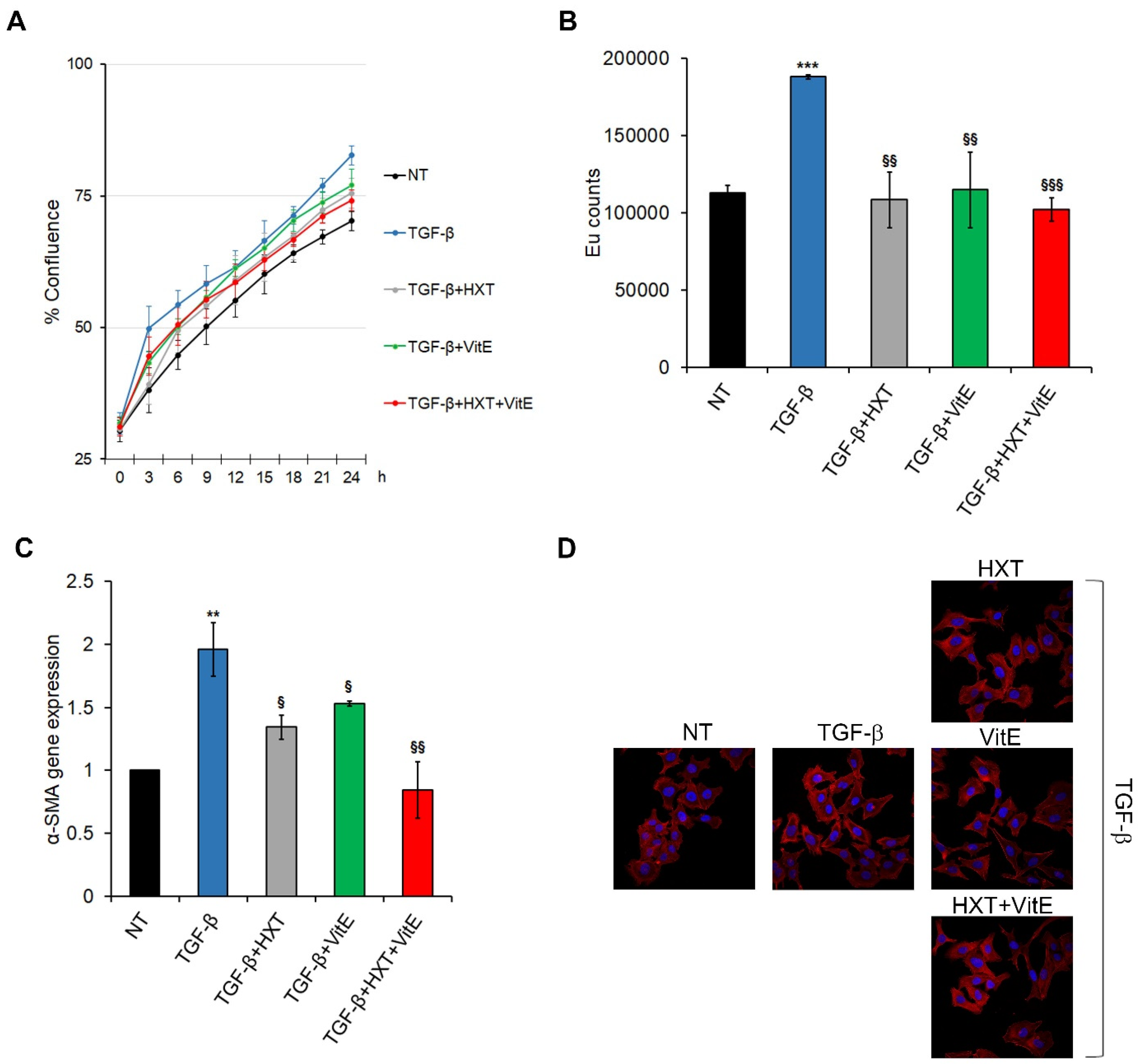 Nutrients 14 03791 g001