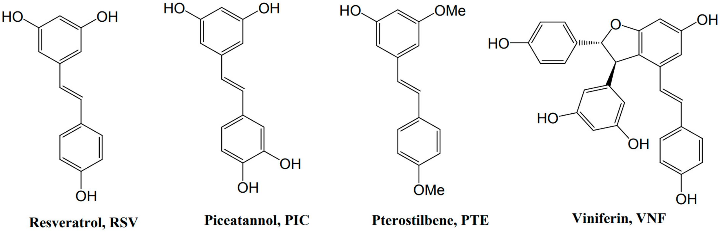 Nutrients 14 03793 g002 Nutrients 14 03793 g002