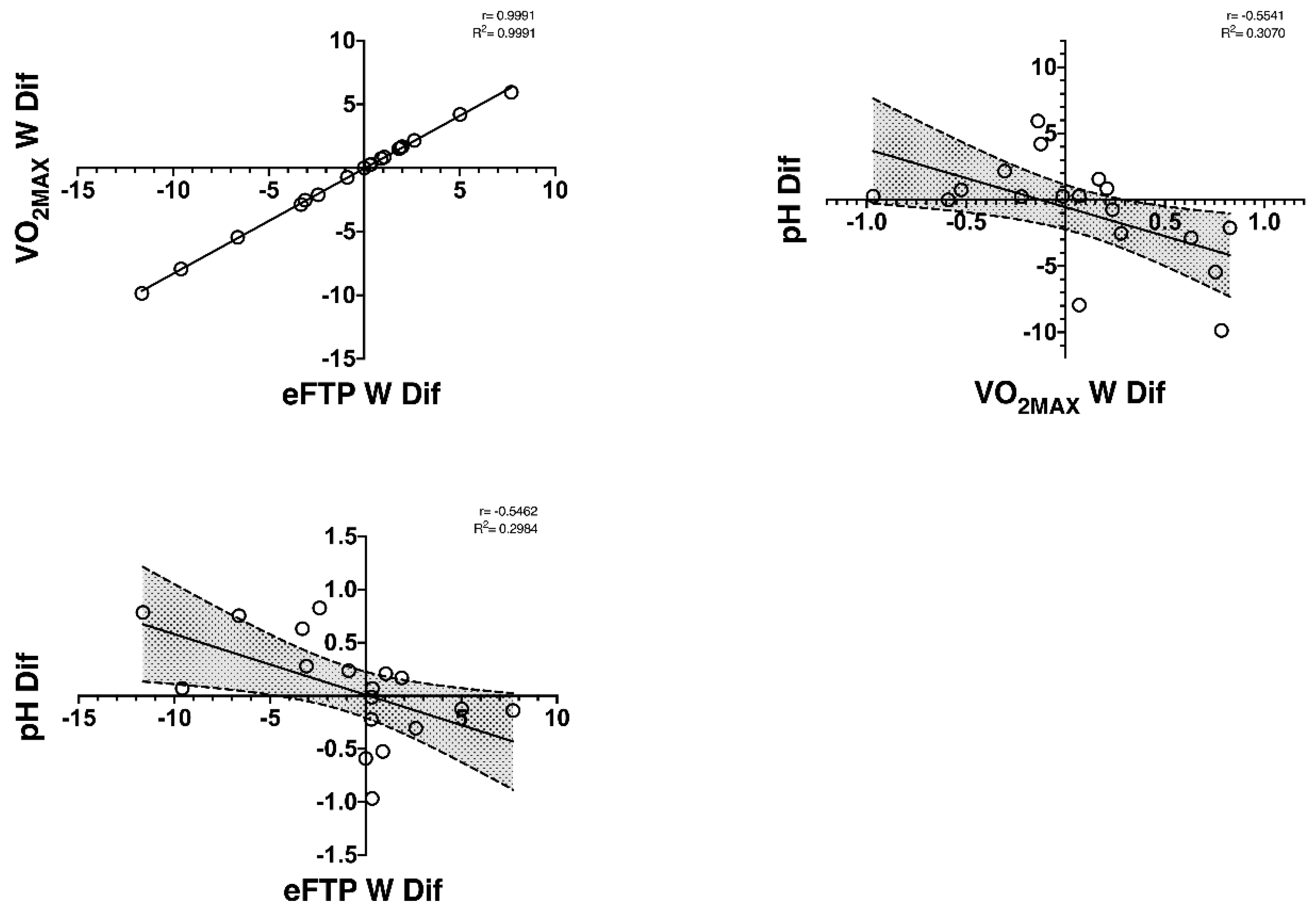 Nutrients 14 03808 g002