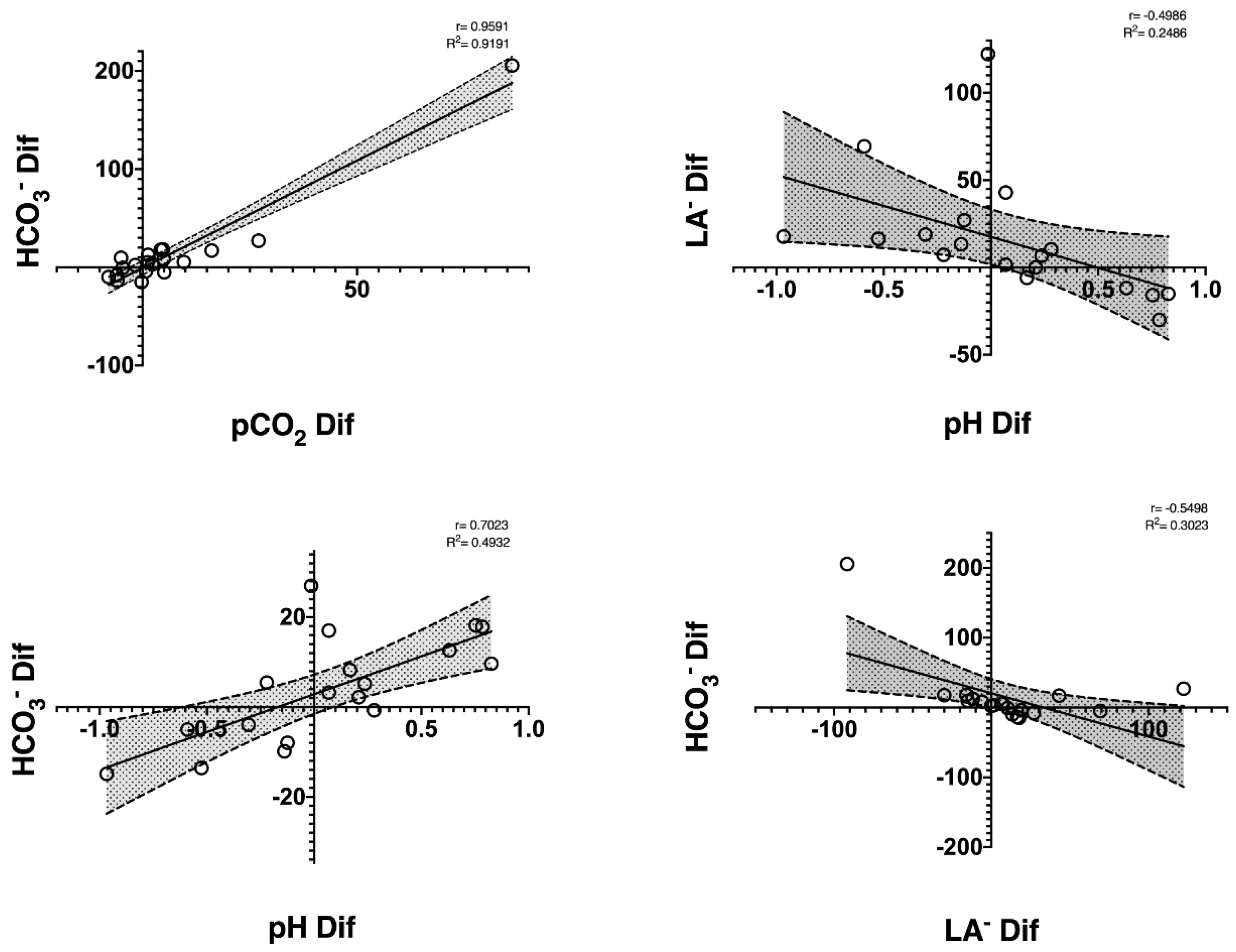 Nutrients 14 03808 g003