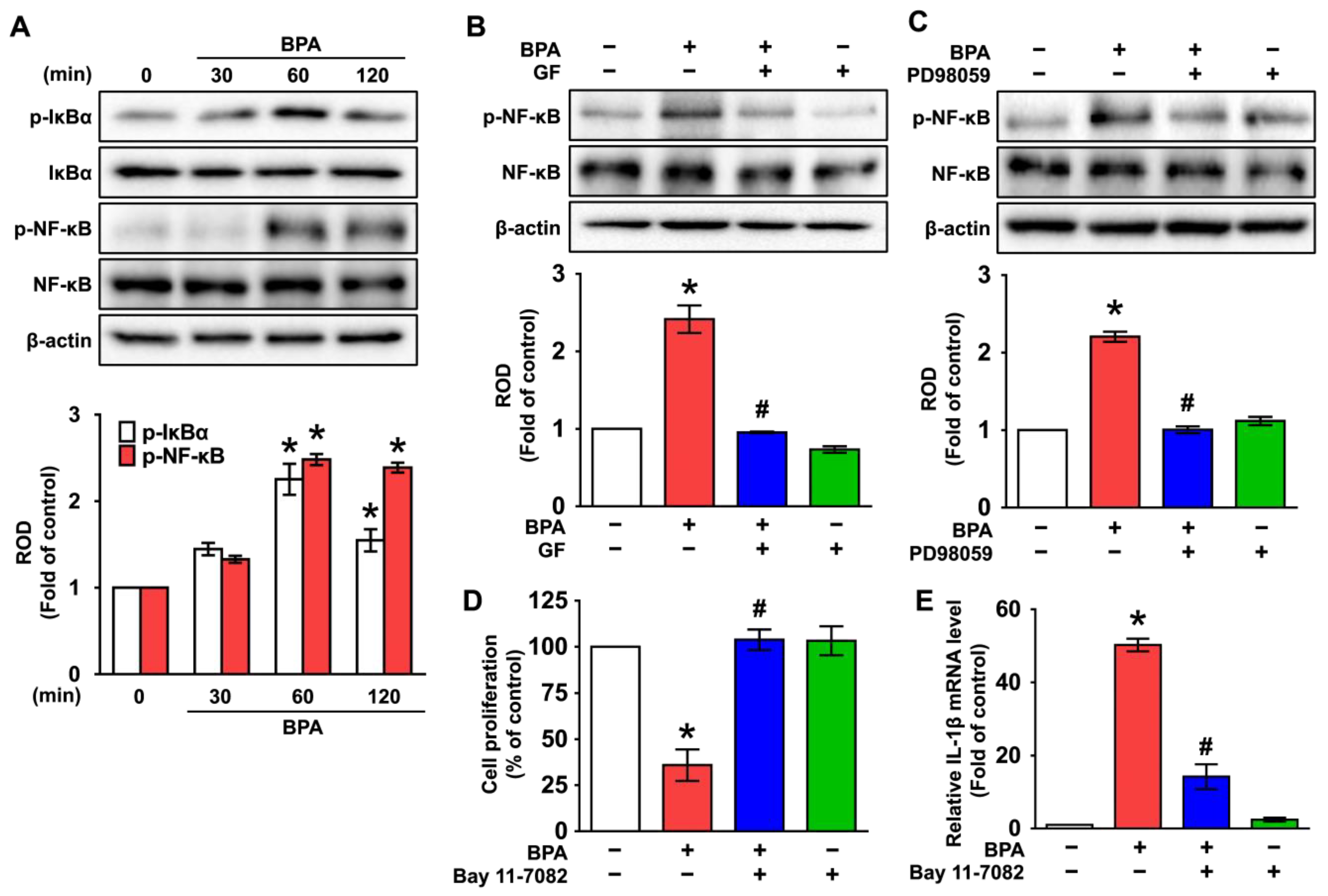 Nutrients 14 03812 g005