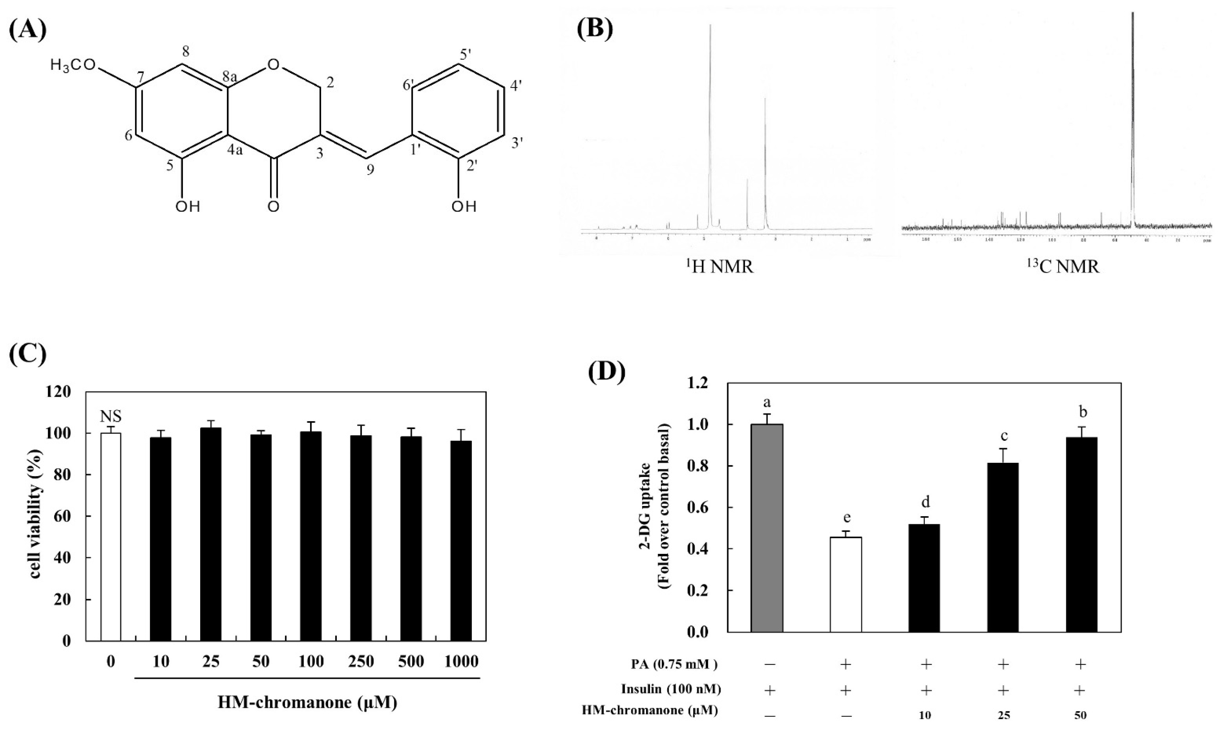 Nutrients 14 03815 g001 Nutrients 14 03815 g001