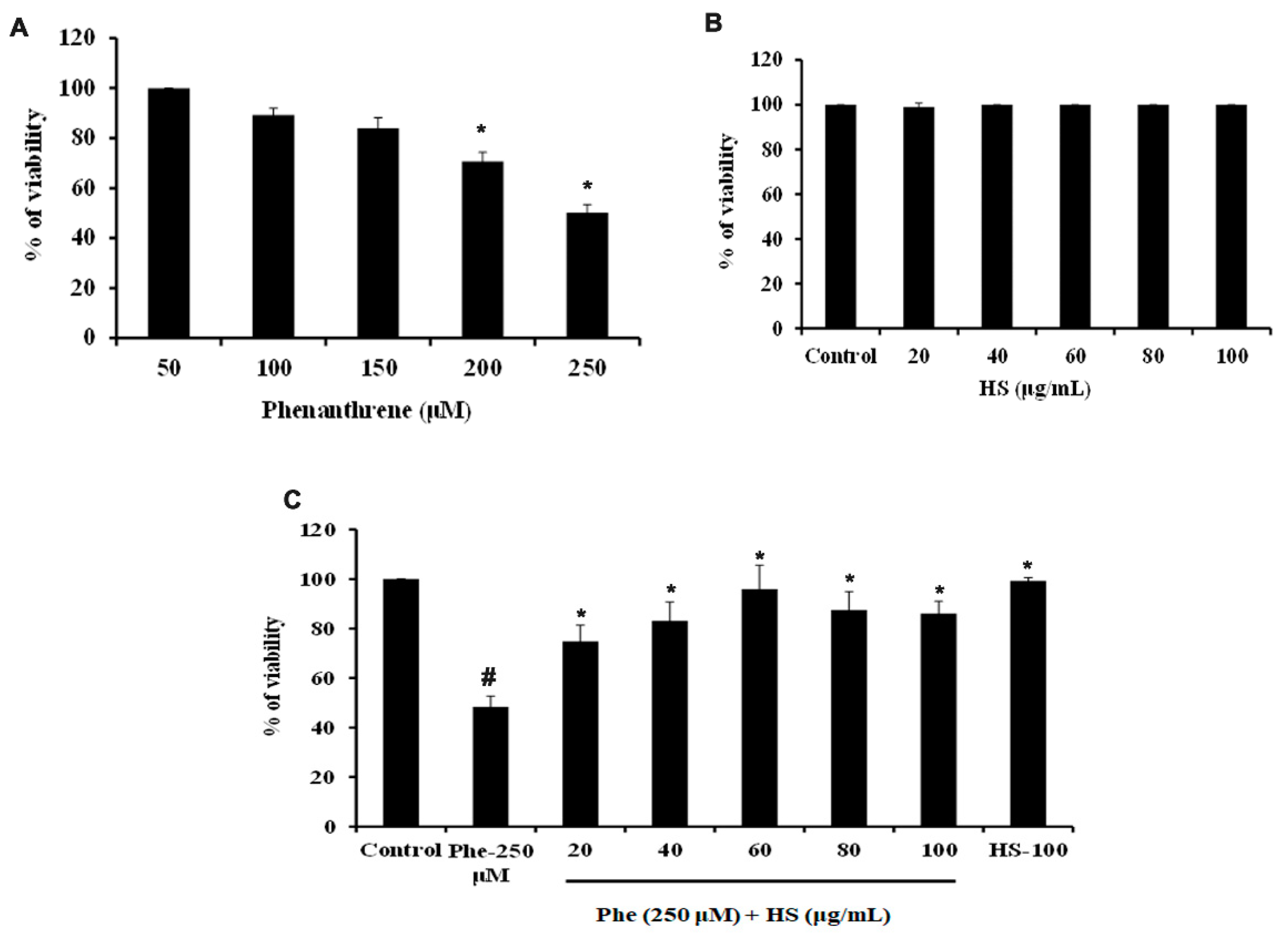 Nutrients 14 03829 g001 Nutrients 14 03829 g001
