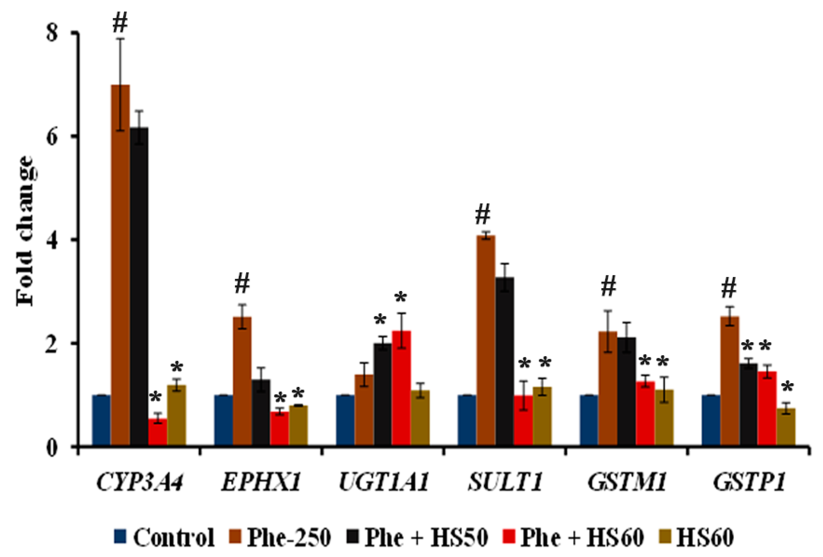 Nutrients 14 03829 g008 Nutrients 14 03829 g008