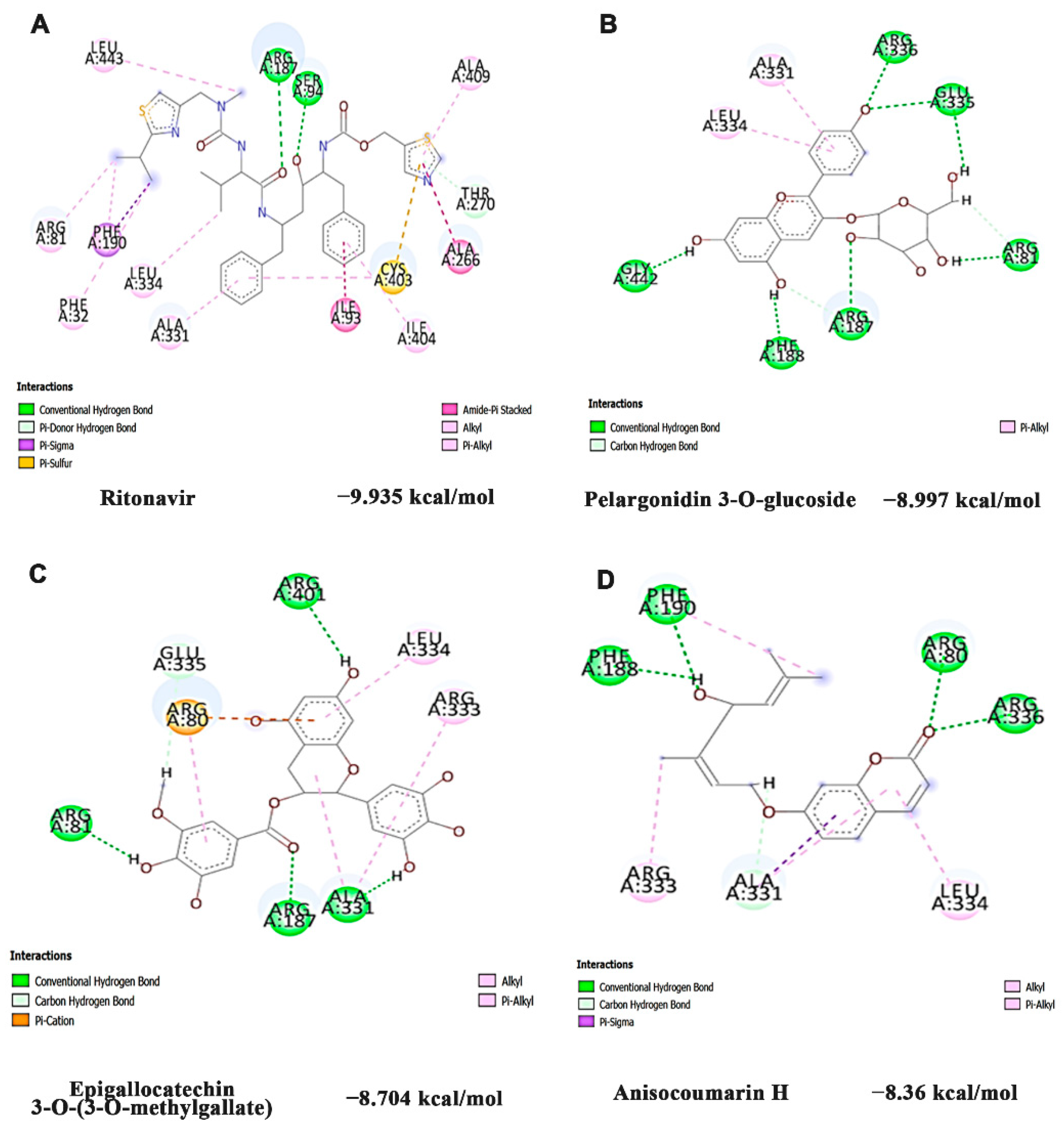 Nutrients 14 03829 g009 Nutrients 14 03829 g009