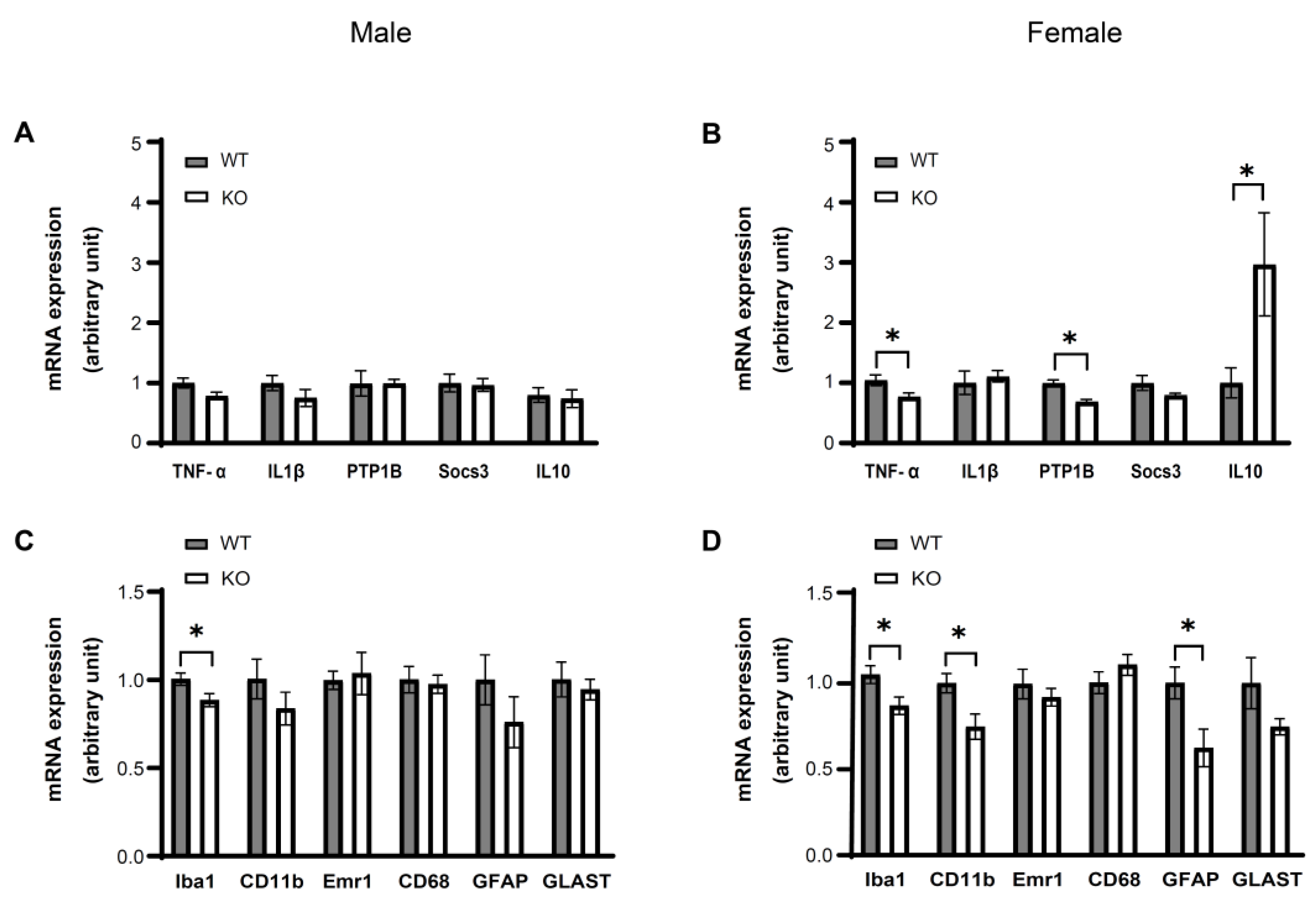 Nutrients 14 03835 g005 Nutrients 14 03835 g005