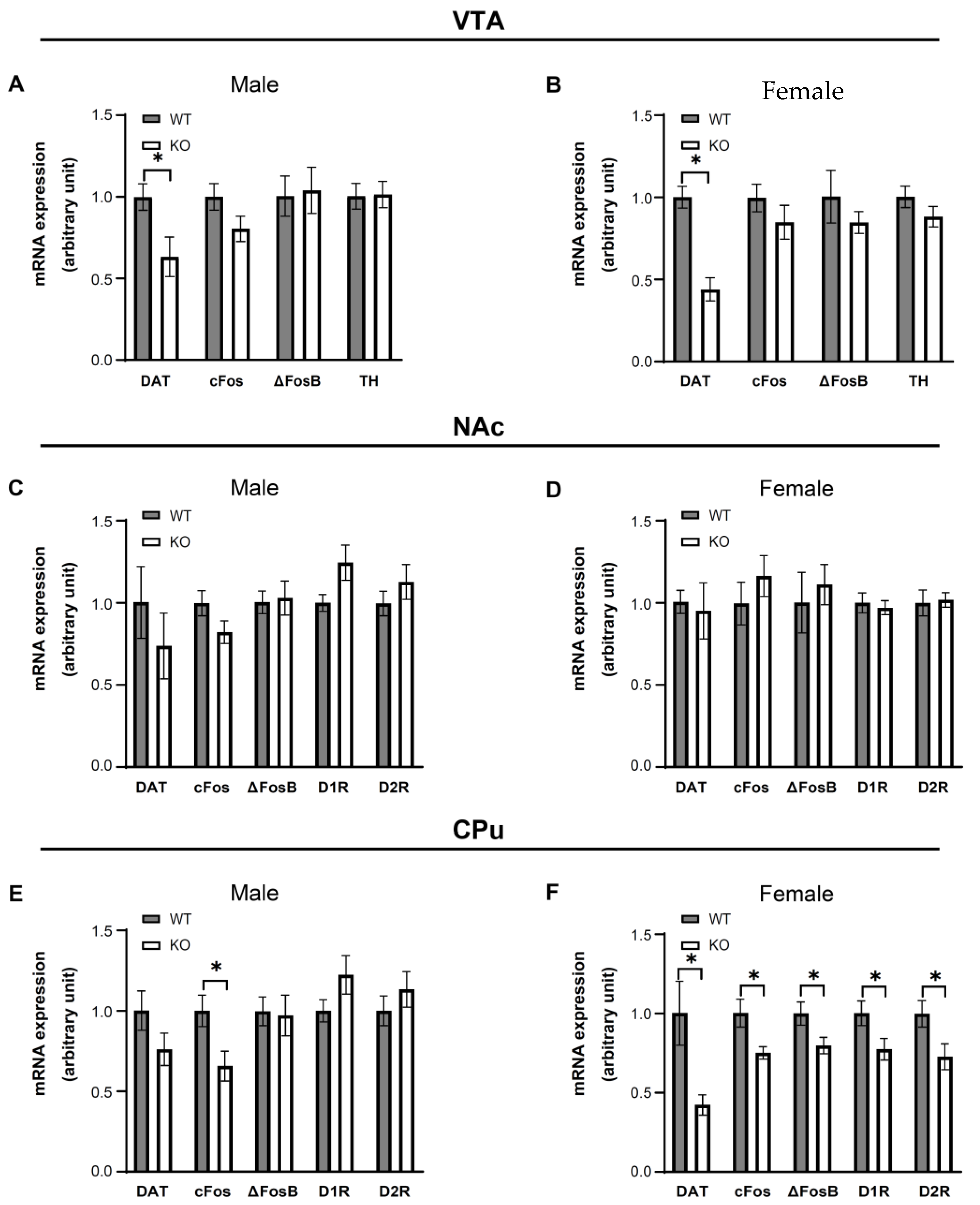 Nutrients 14 03835 g006 Nutrients 14 03835 g006