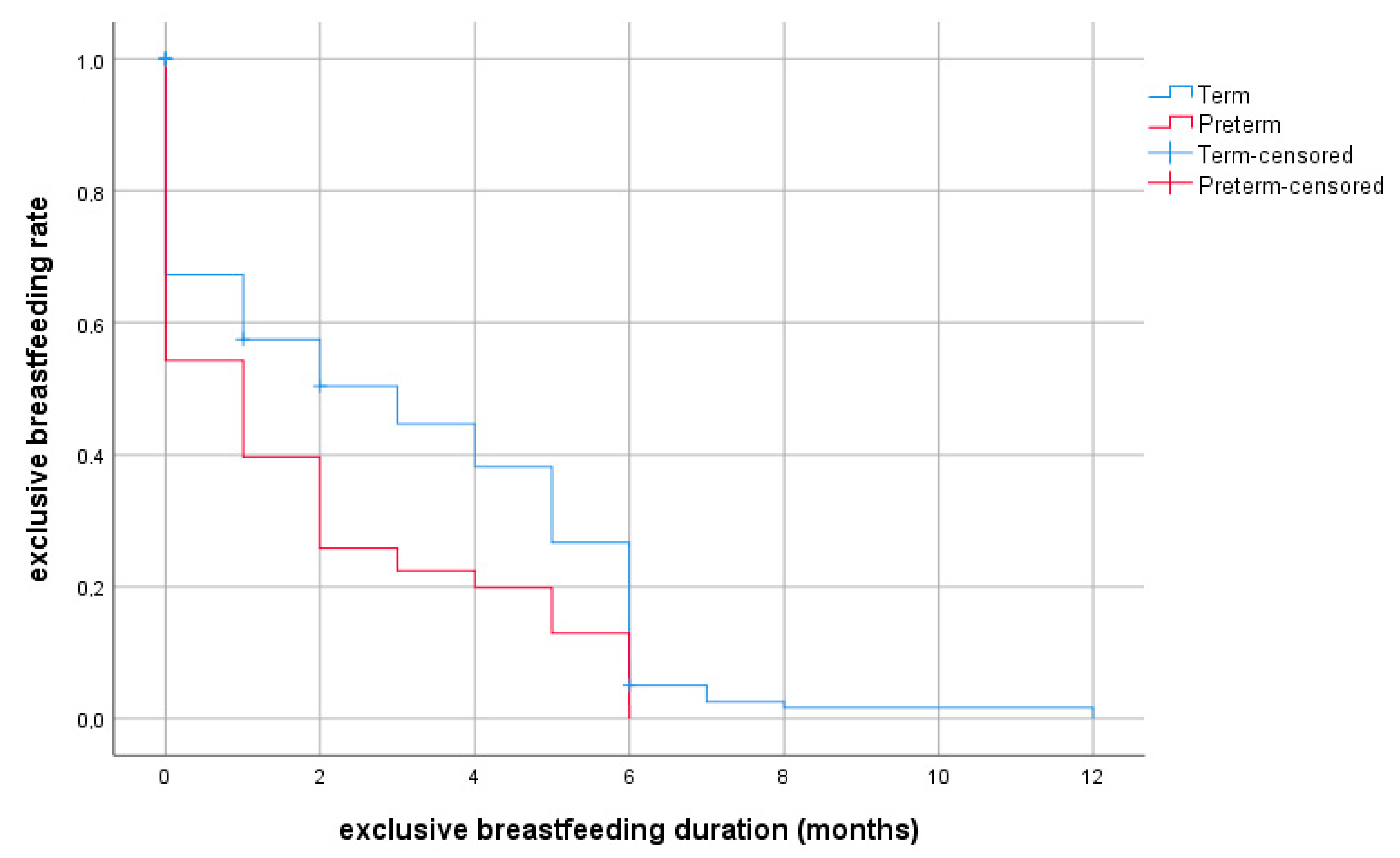 Nutrients 14 03841 g002