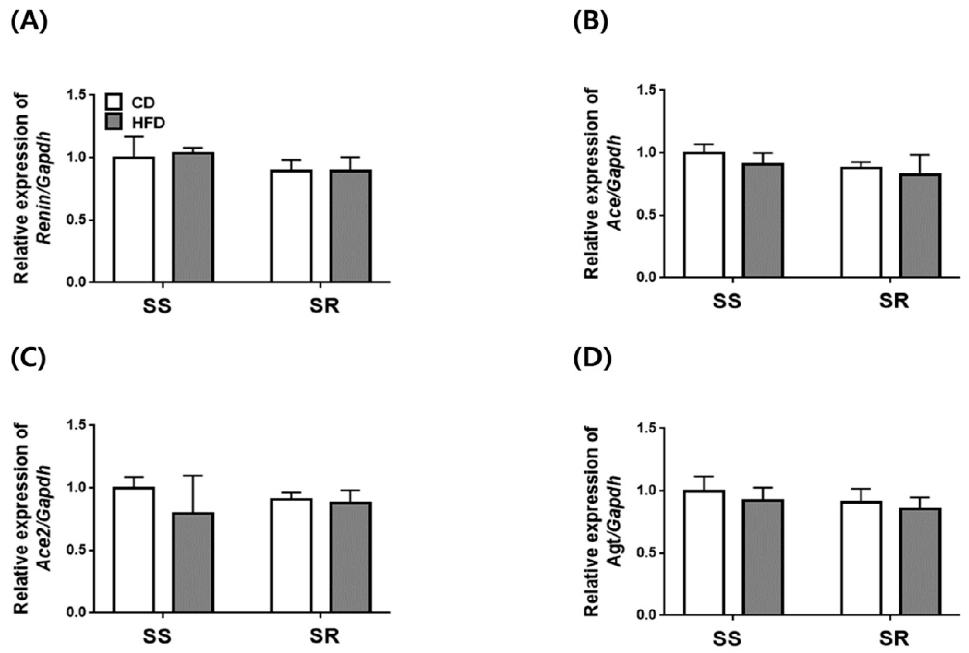 Nutrients 14 03843 g006 Nutrients 14 03843 g006