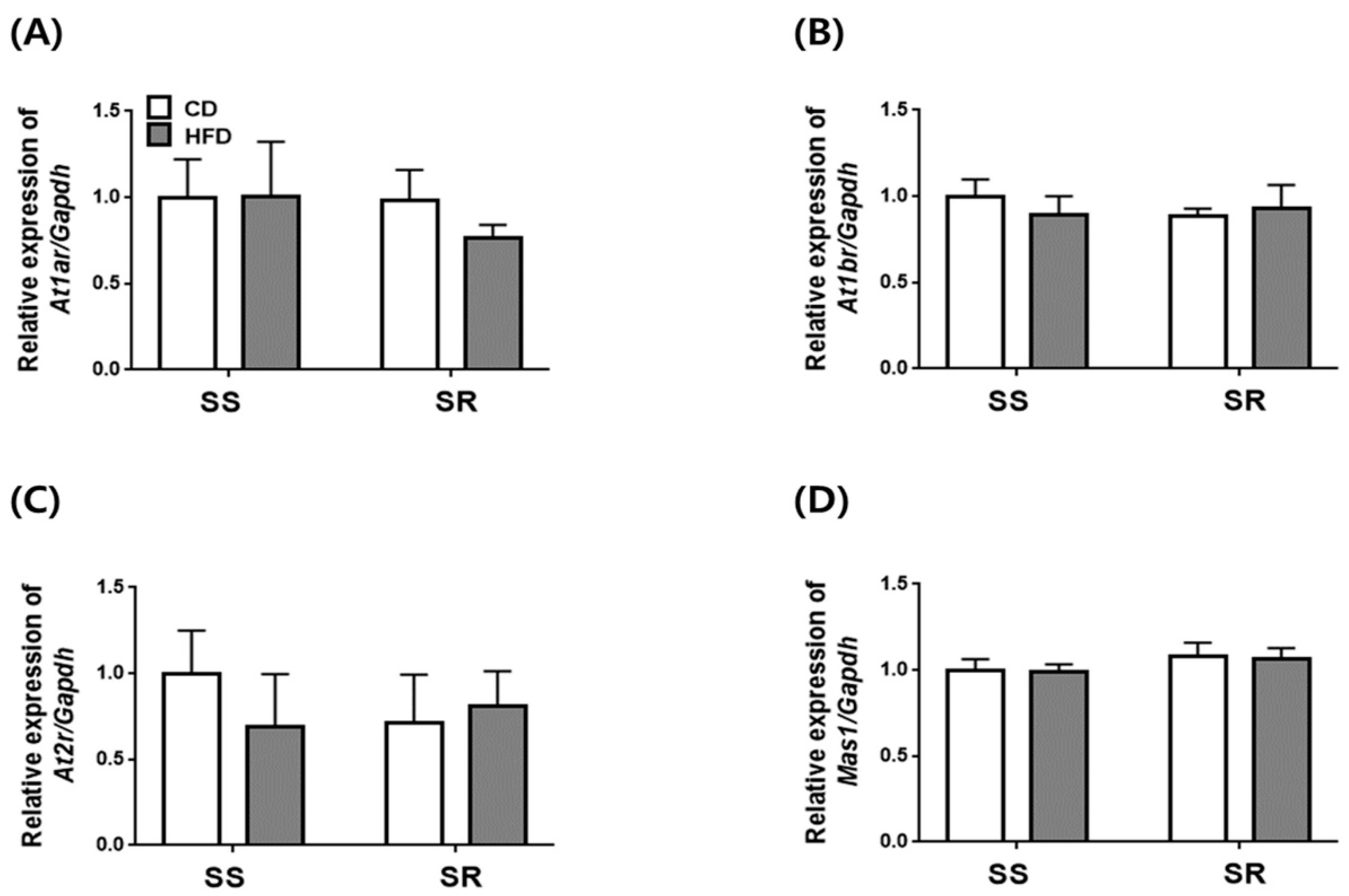 Nutrients 14 03843 g007 Nutrients 14 03843 g007