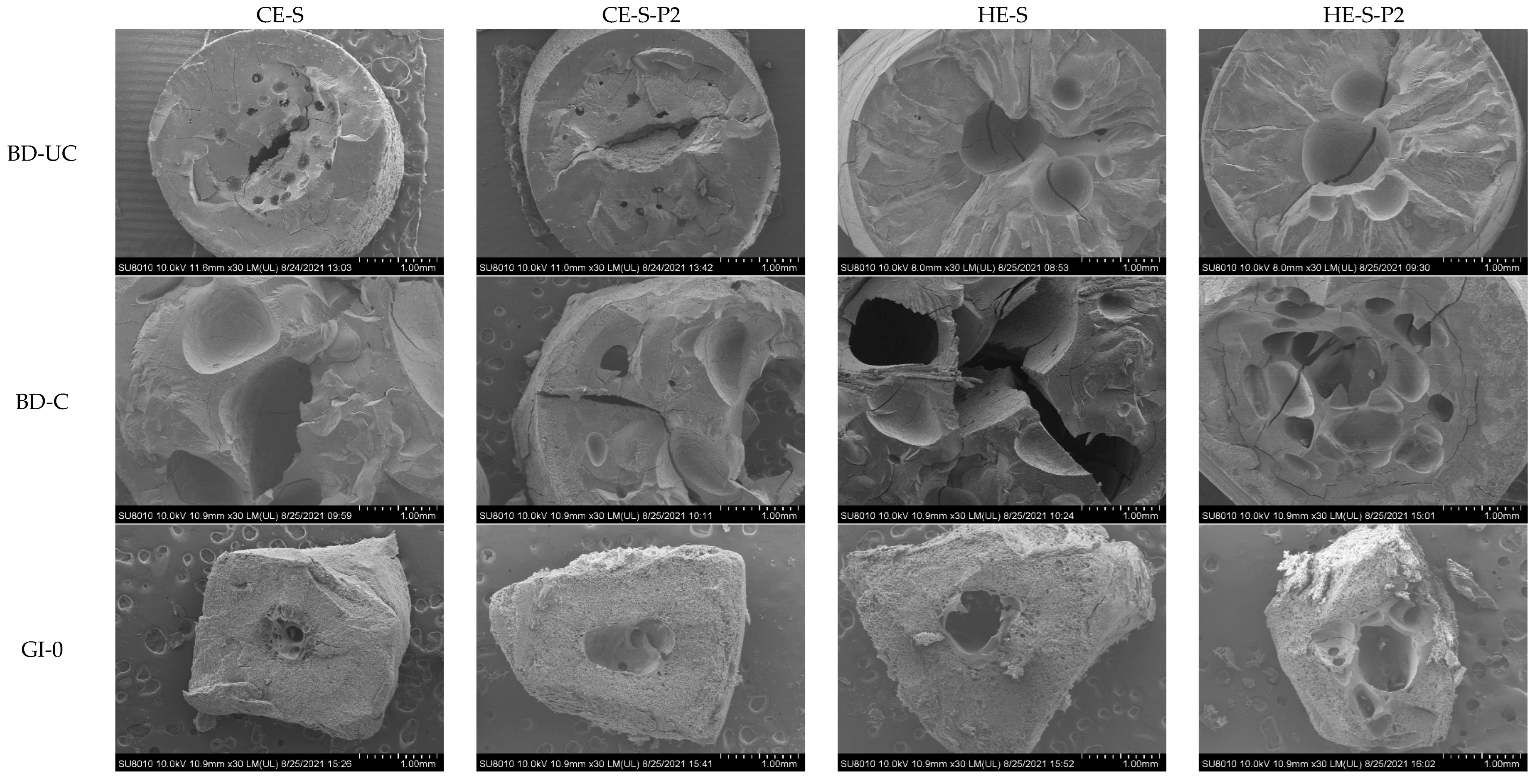 Nutrients 14 03864 g002a 550