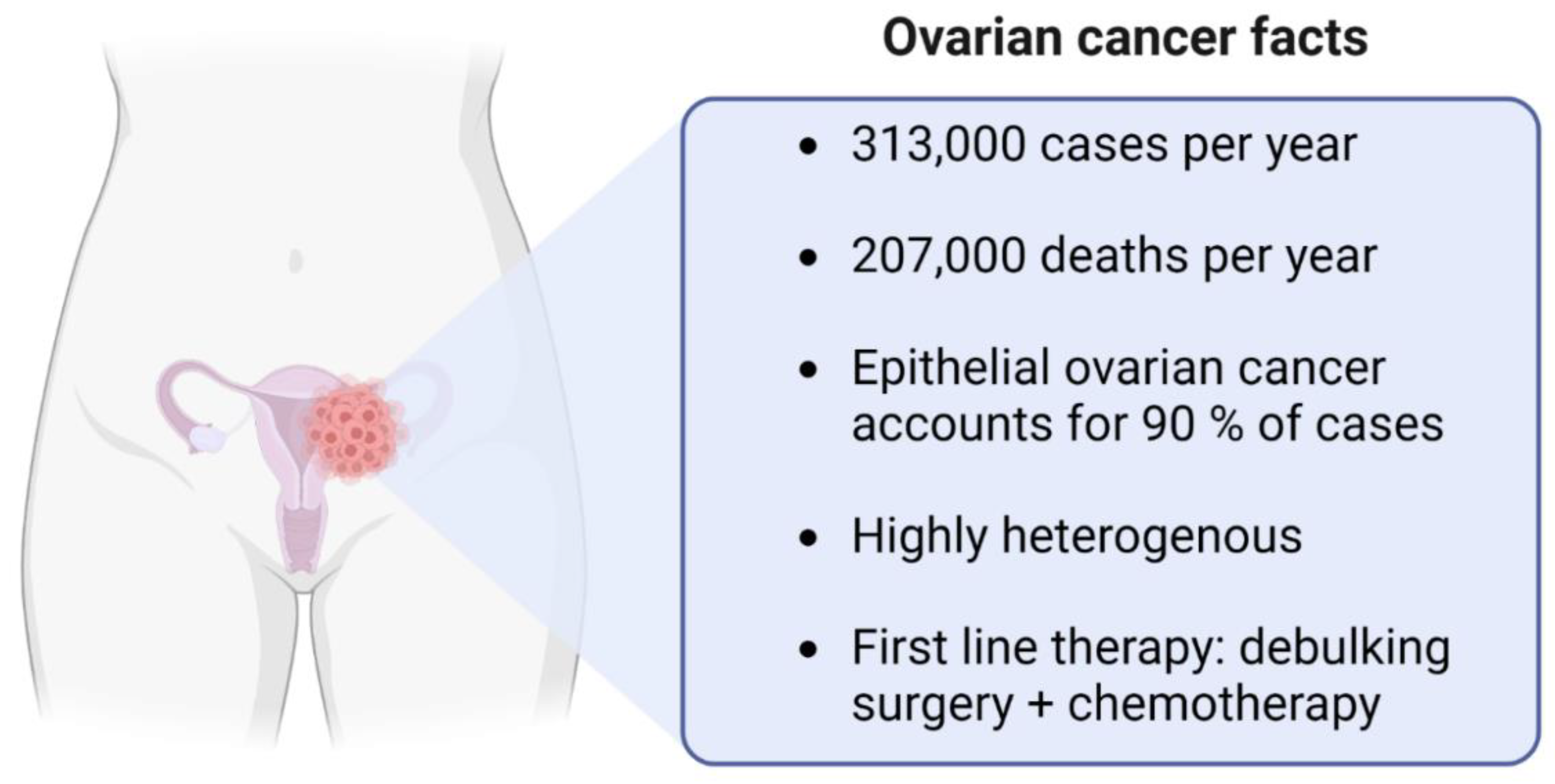 Nutrients 14 03867 g001 Nutrients 14 03867 g001