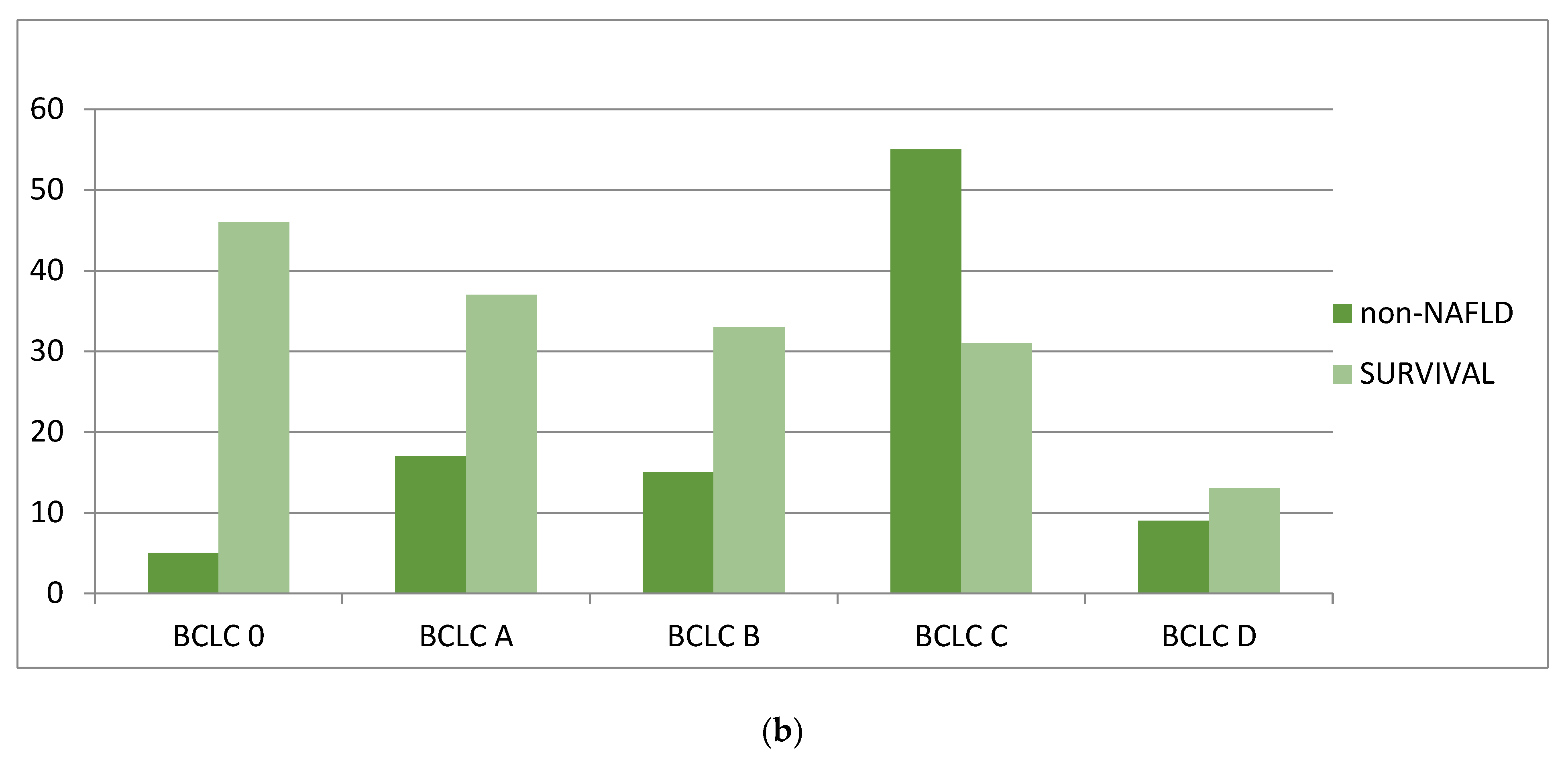 Nutrients 14 03875 g003b Nutrients 14 03875 g003b
