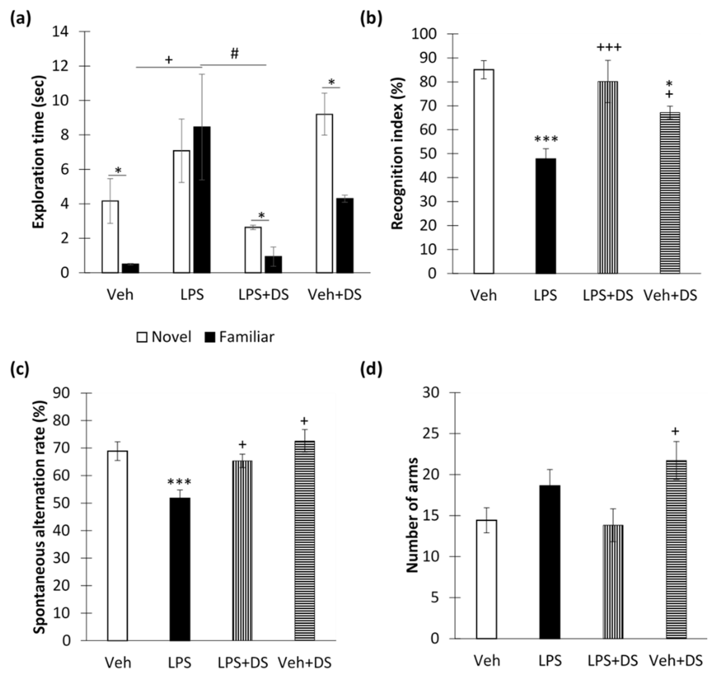 Nutrients 14 03879 g005 Nutrients 14 03879 g005