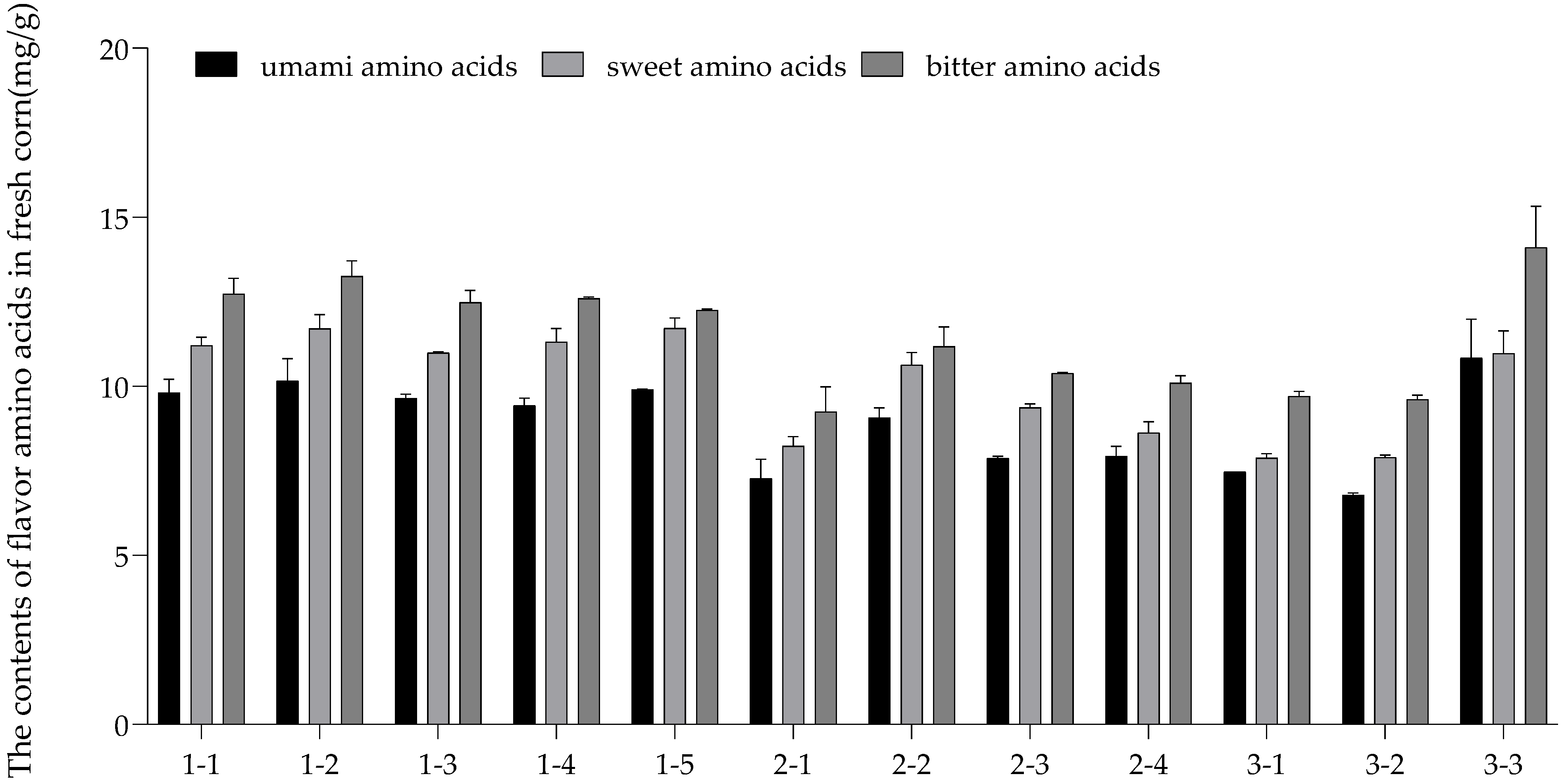 Nutrients 14 03887 g001 550