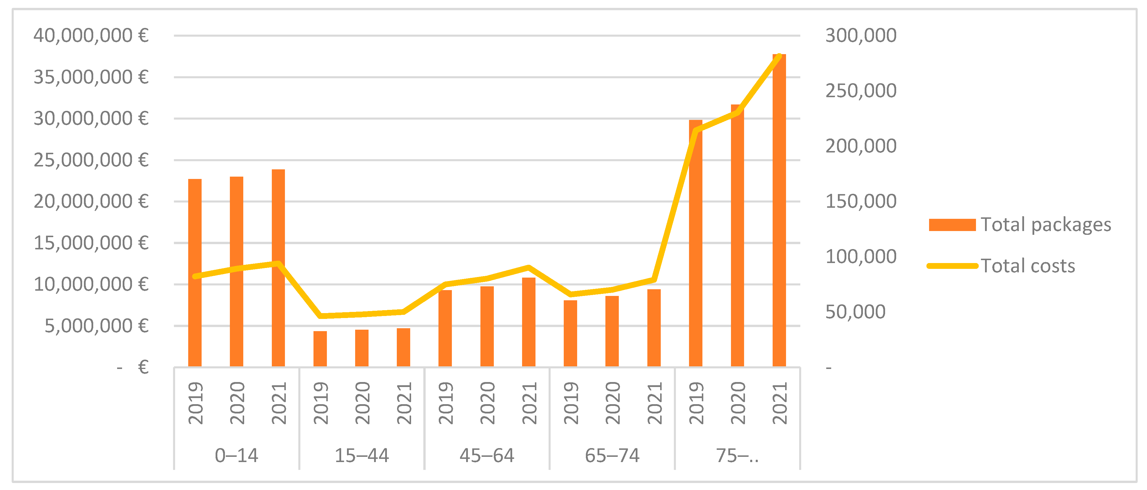 Nutrients 14 03892 g001 550