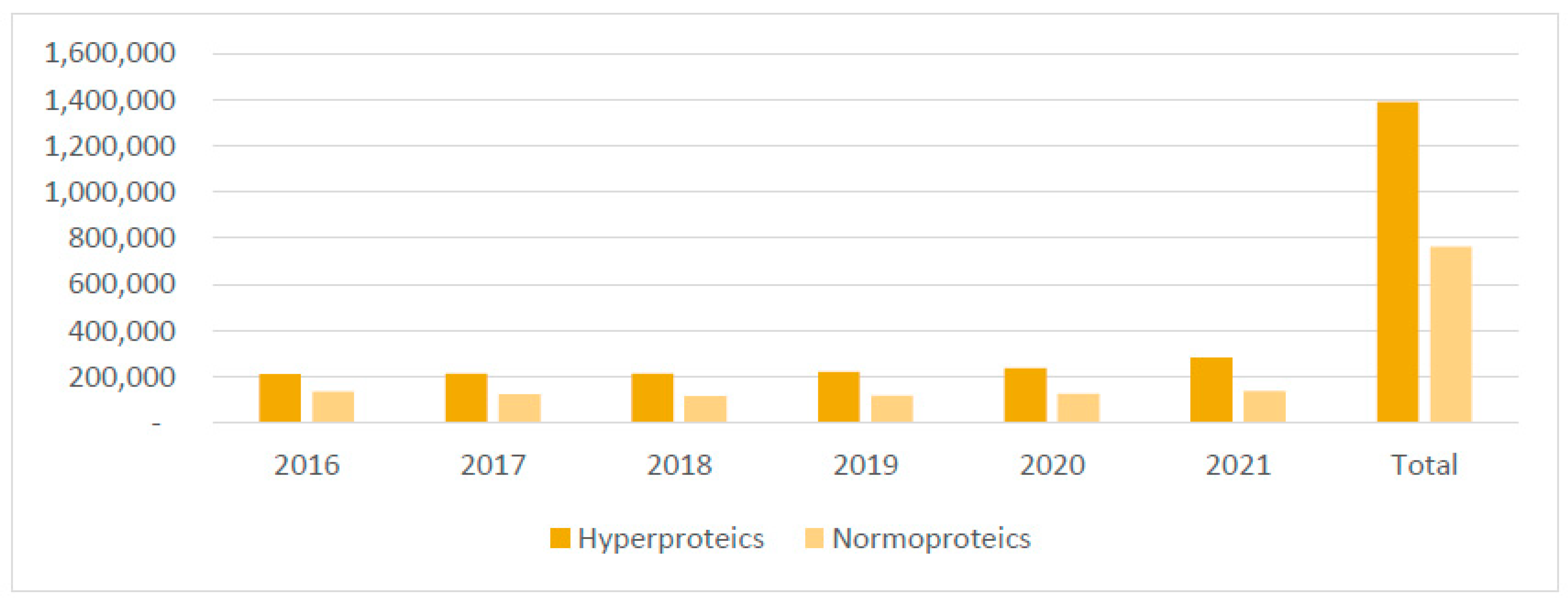 Nutrients 14 03892 g003 550