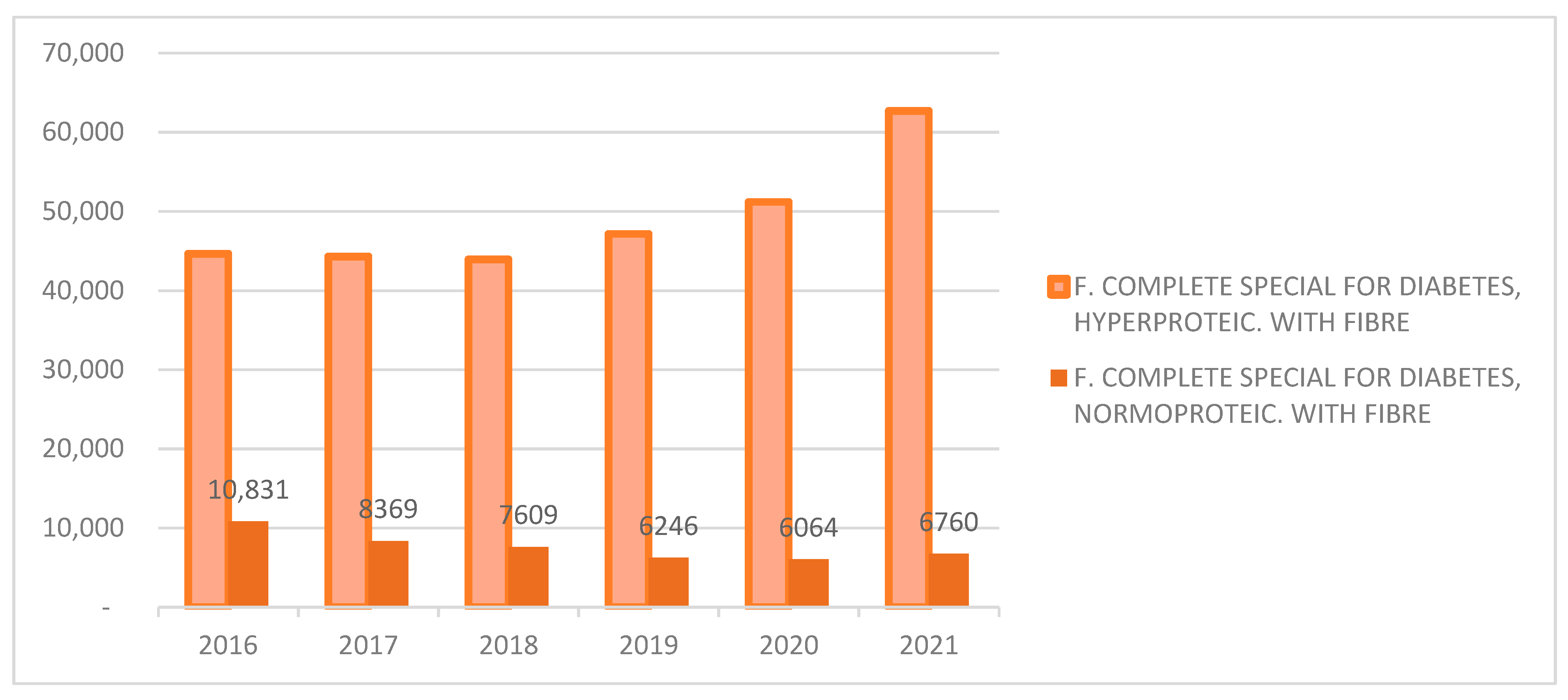 Nutrients 14 03892 g004 550