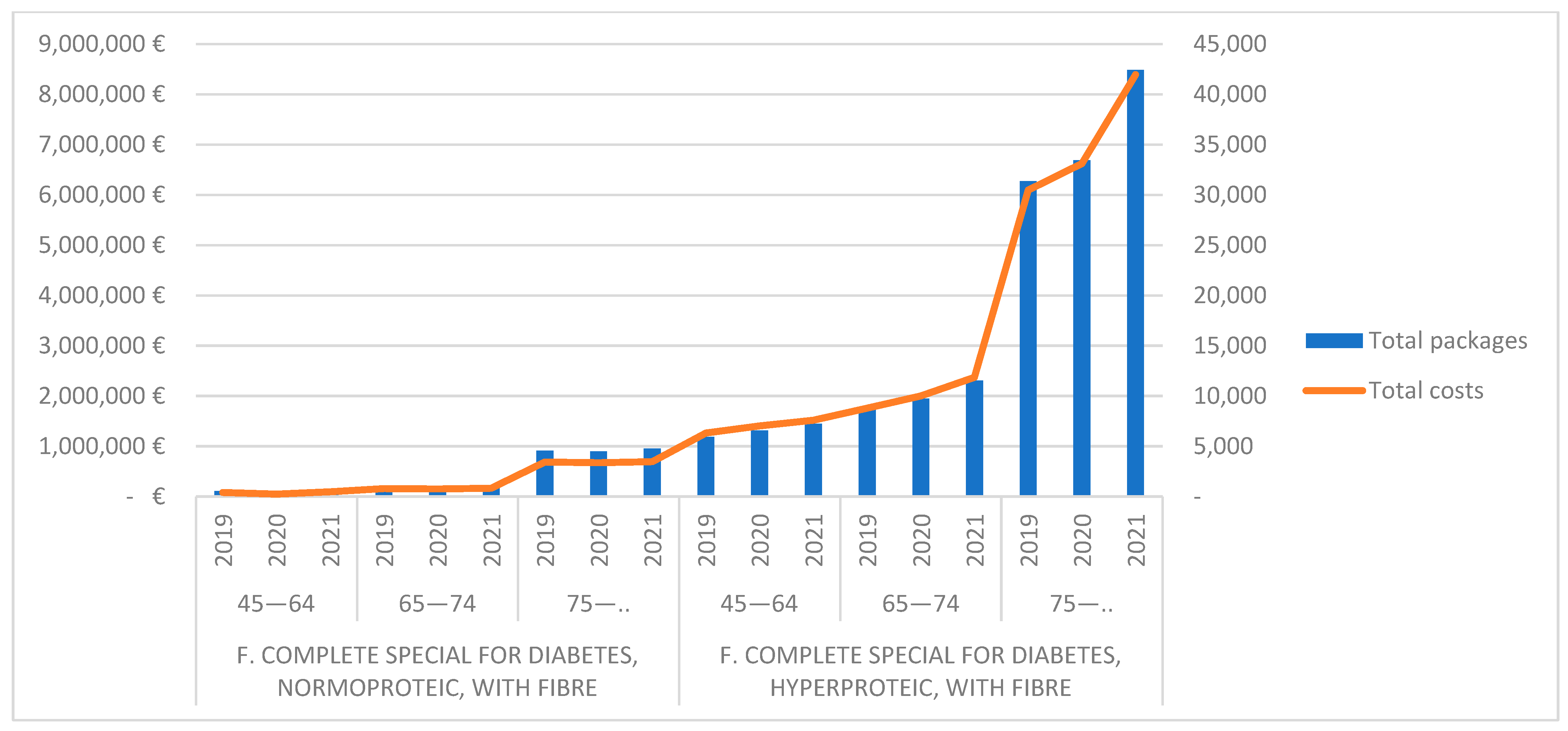 Nutrients 14 03892 g005 550