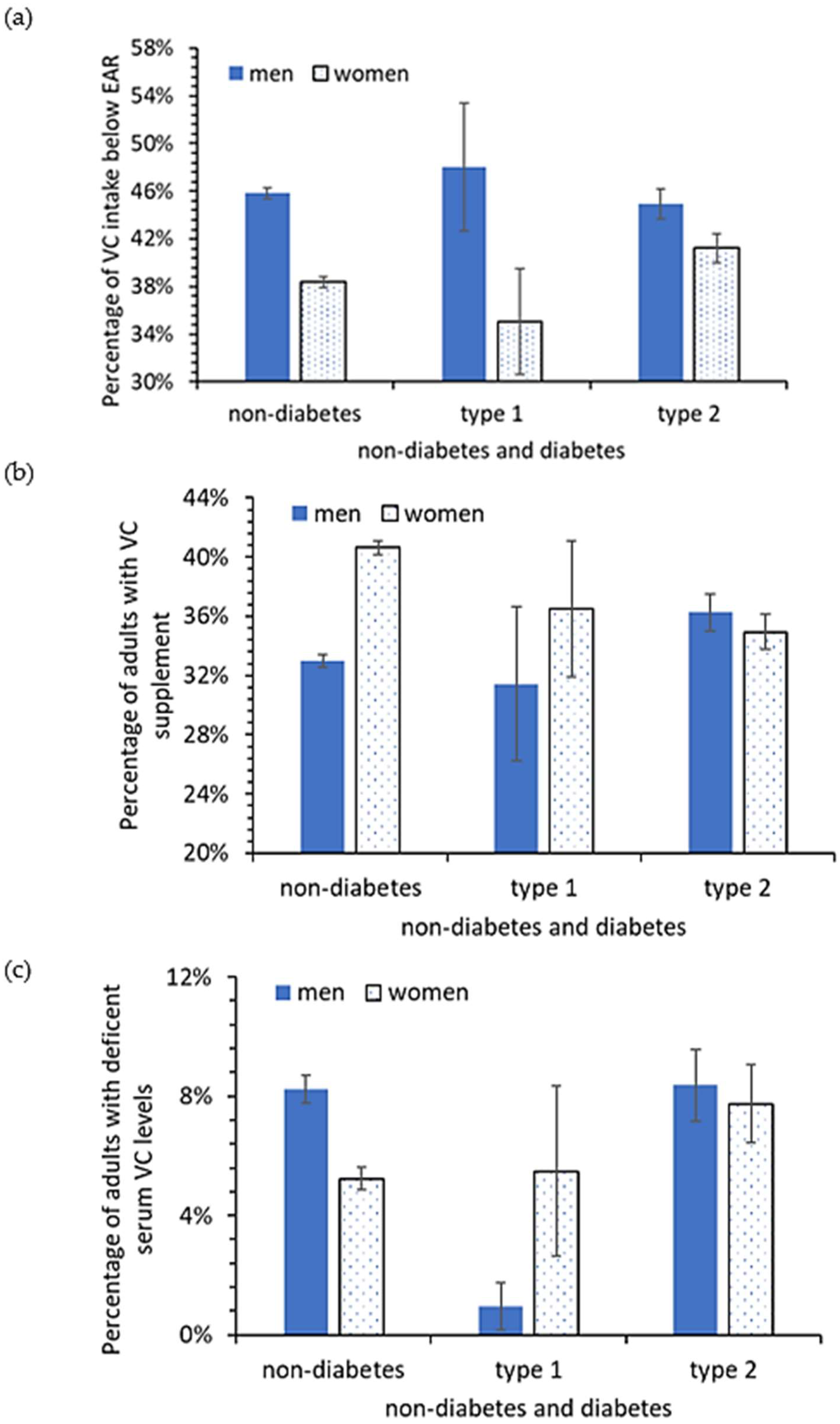 Nutrients 14 03902 g001