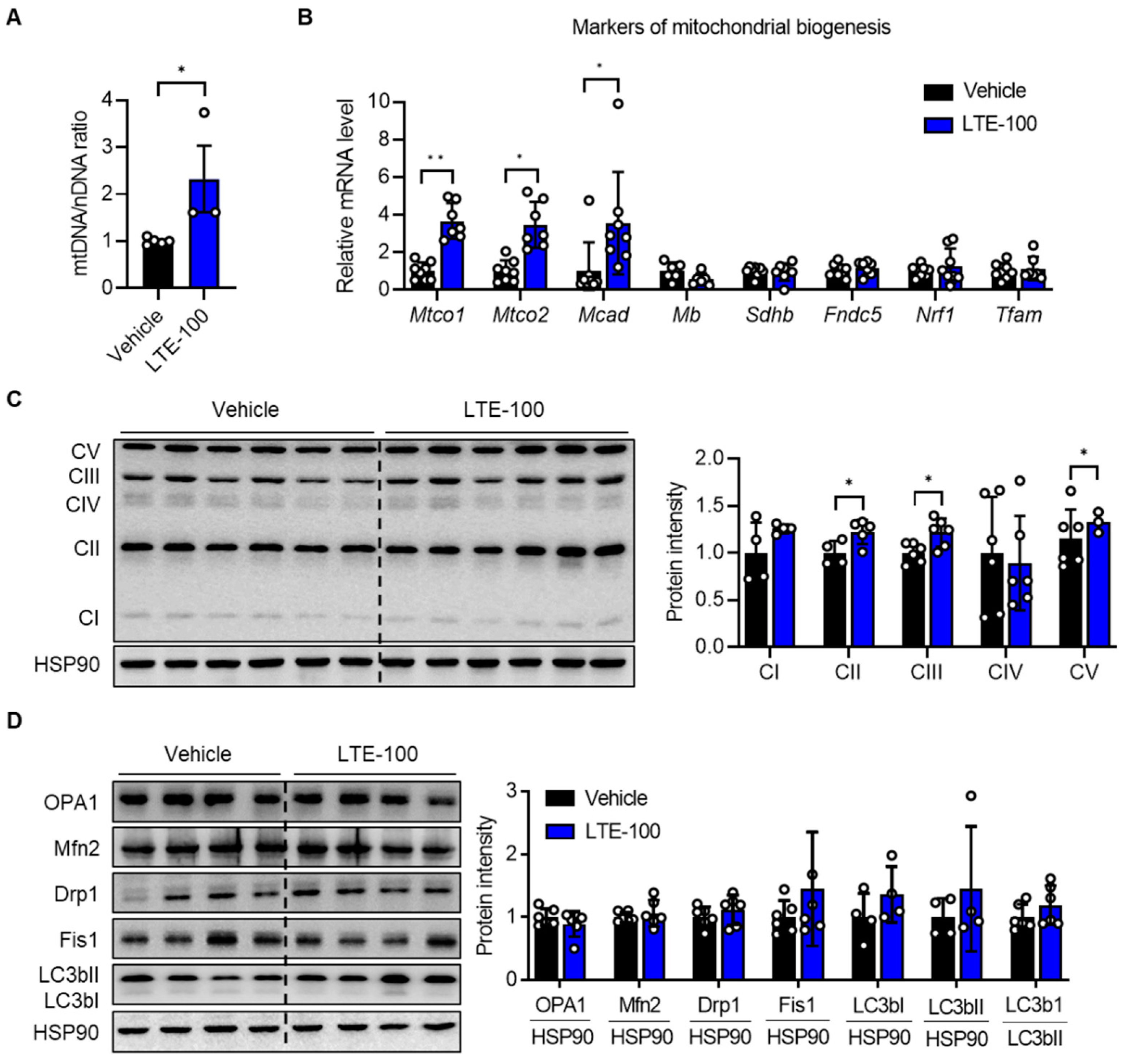 Nutrients 14 03904 g004 Nutrients 14 03904 g004