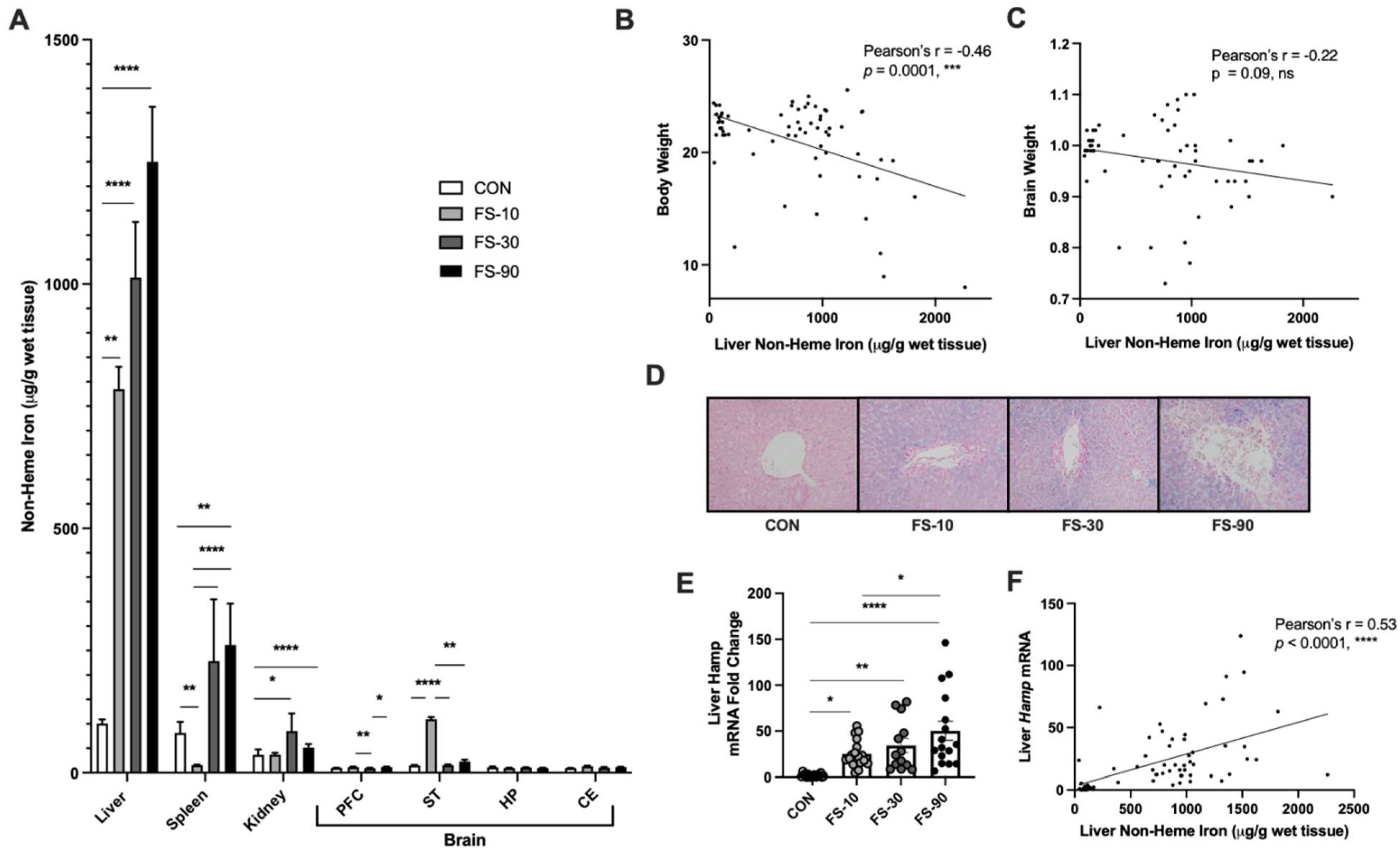 Nutrients 14 03913 g002