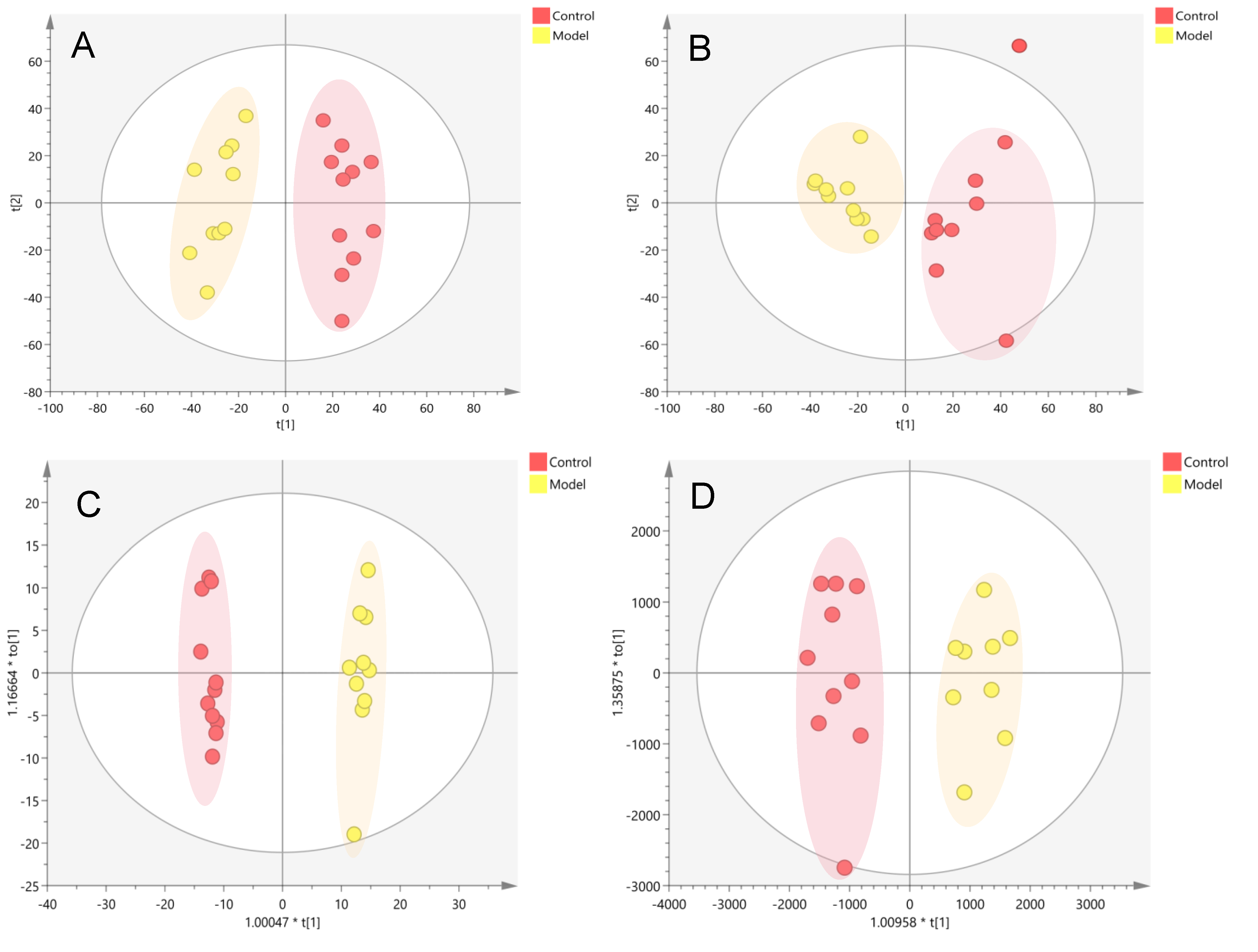 Nutrients 14 03926 g005 550