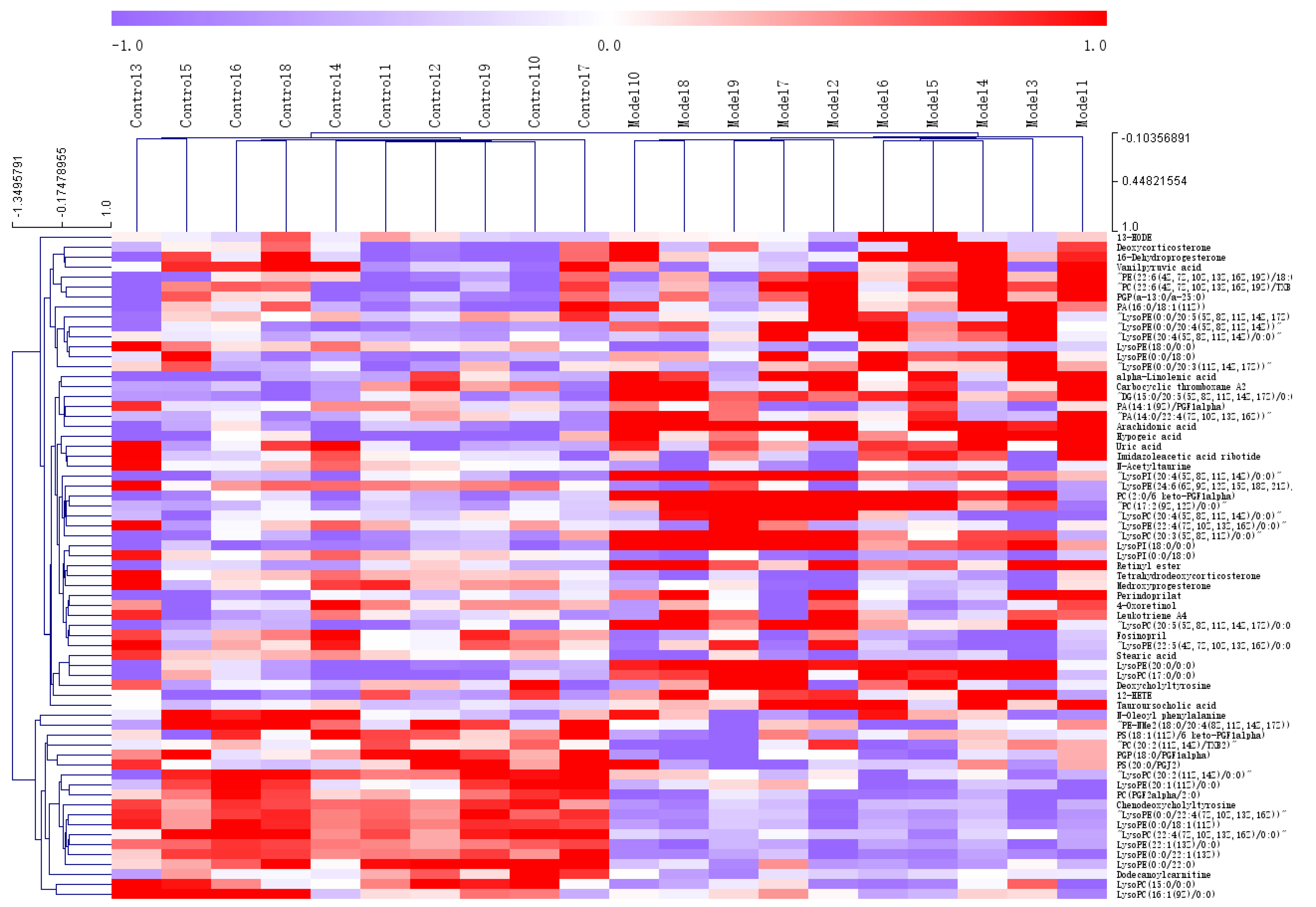 Nutrients 14 03926 g007 550