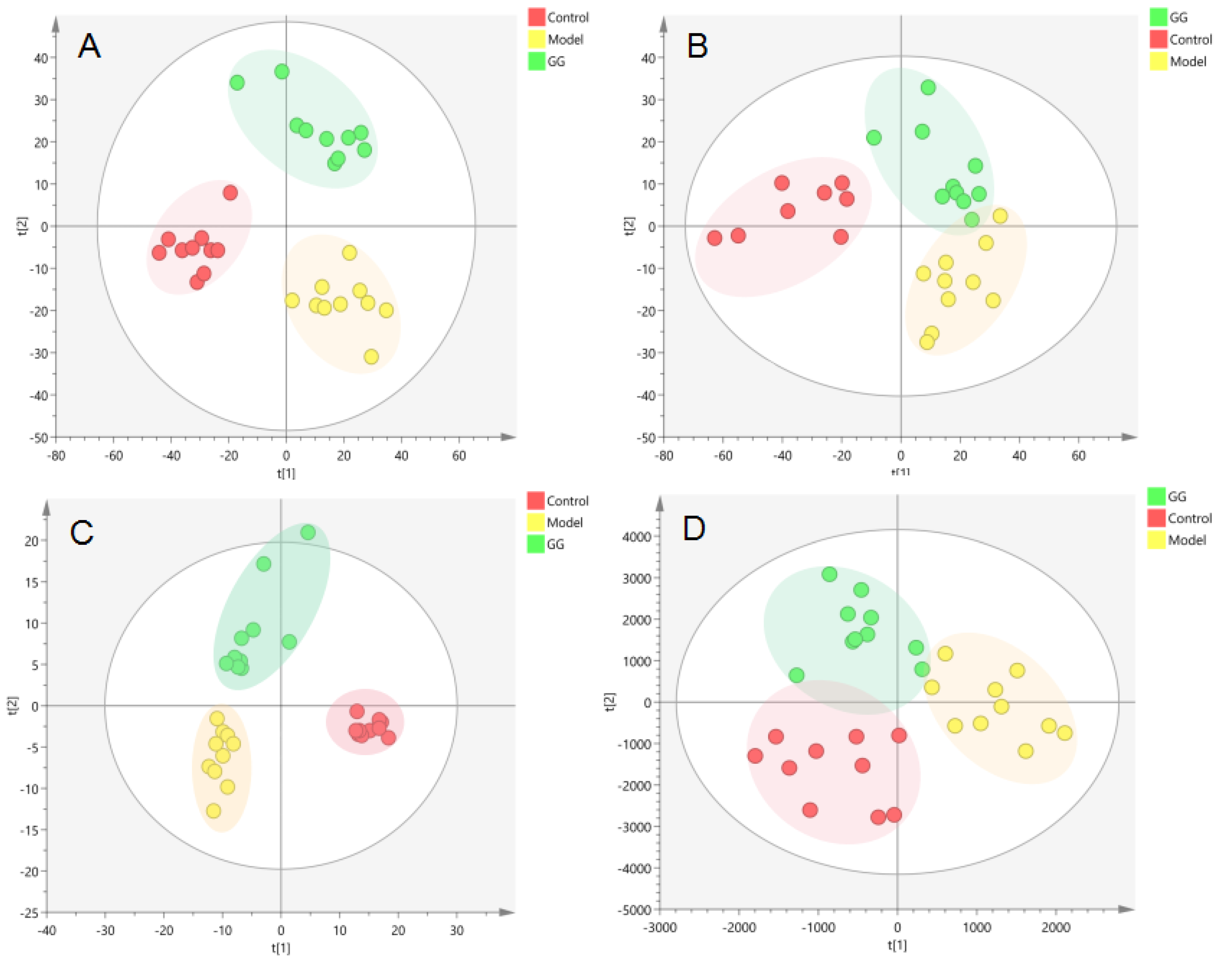 Nutrients 14 03926 g009 550