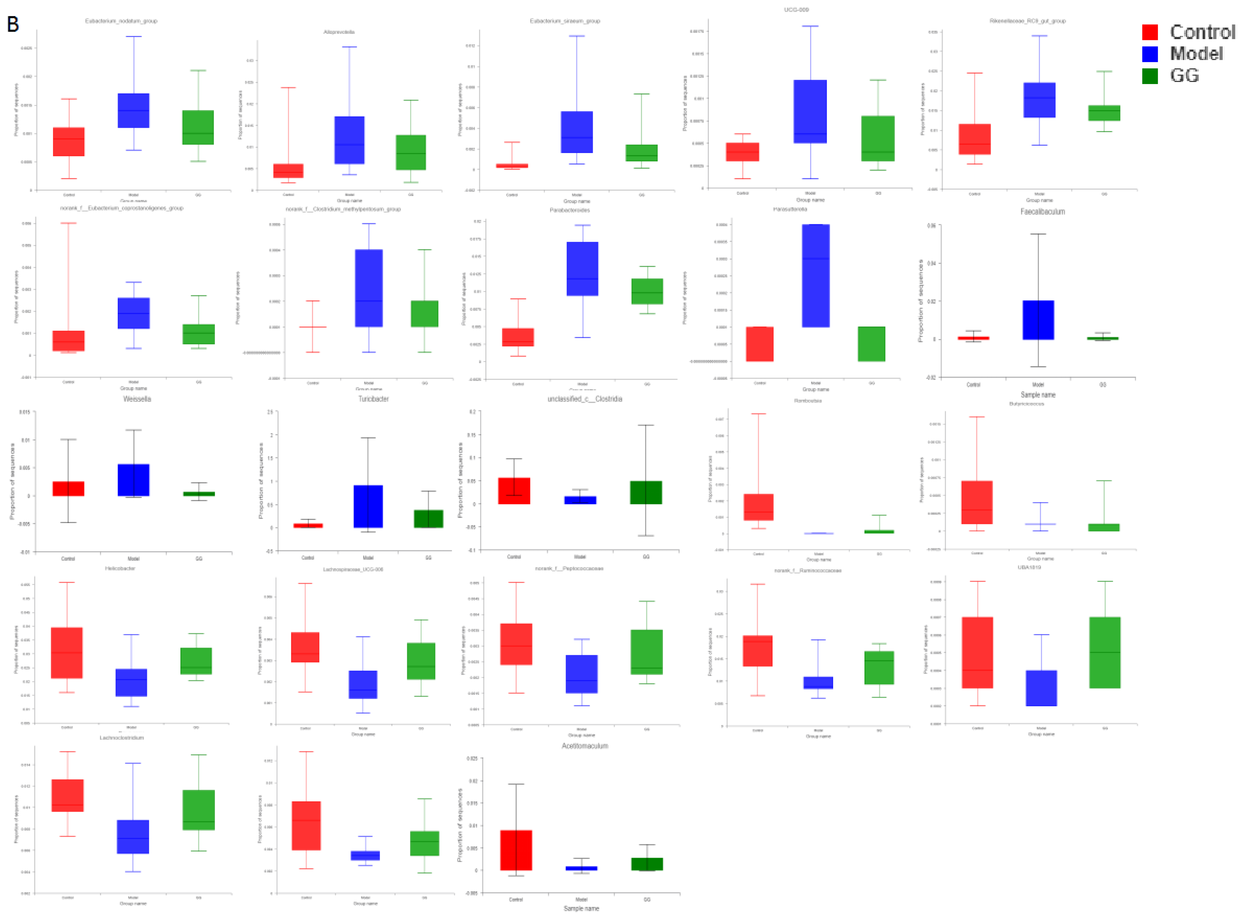 Nutrients 14 03926 g016b 550