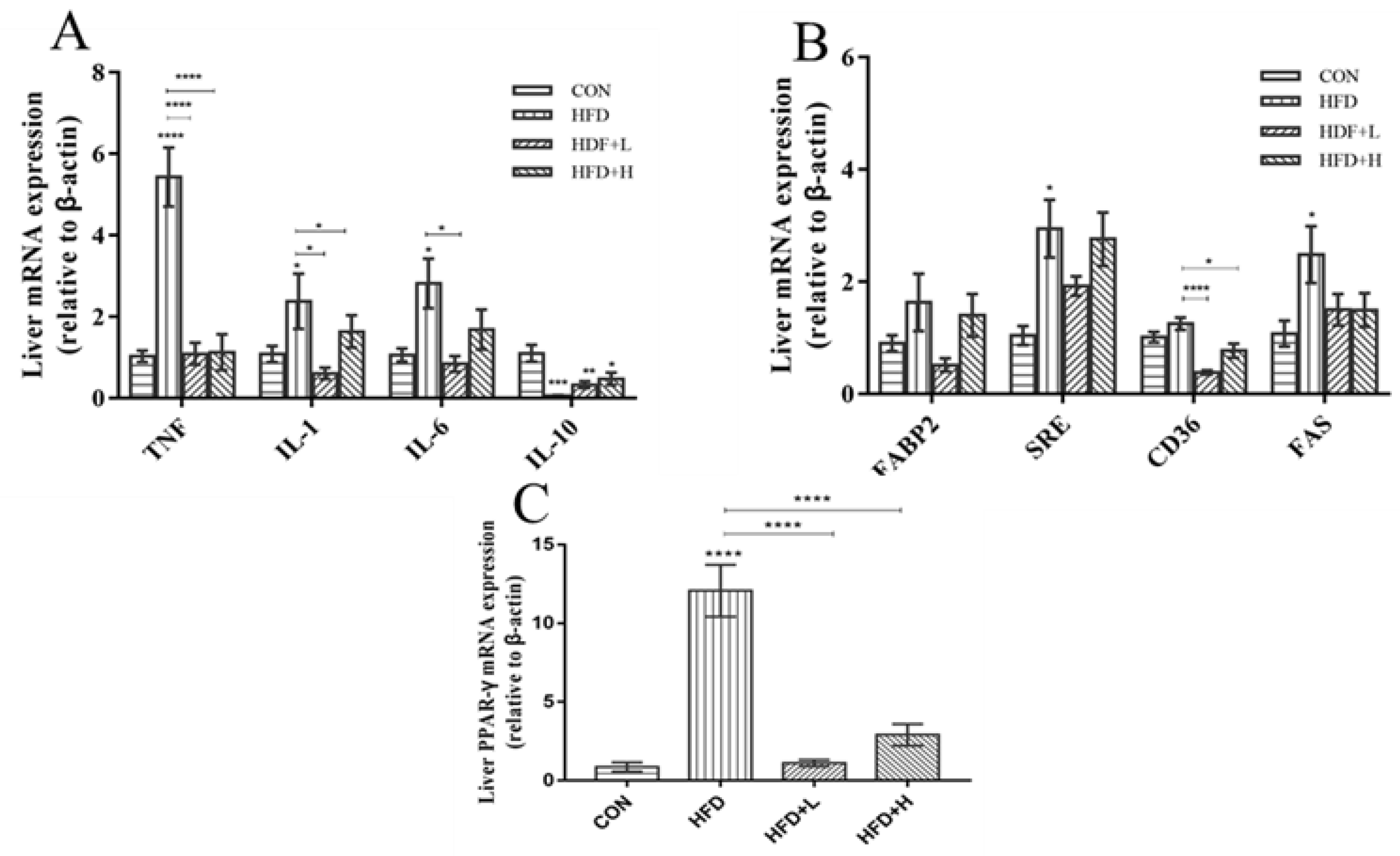 Nutrients 14 03928 g006 Nutrients 14 03928 g006