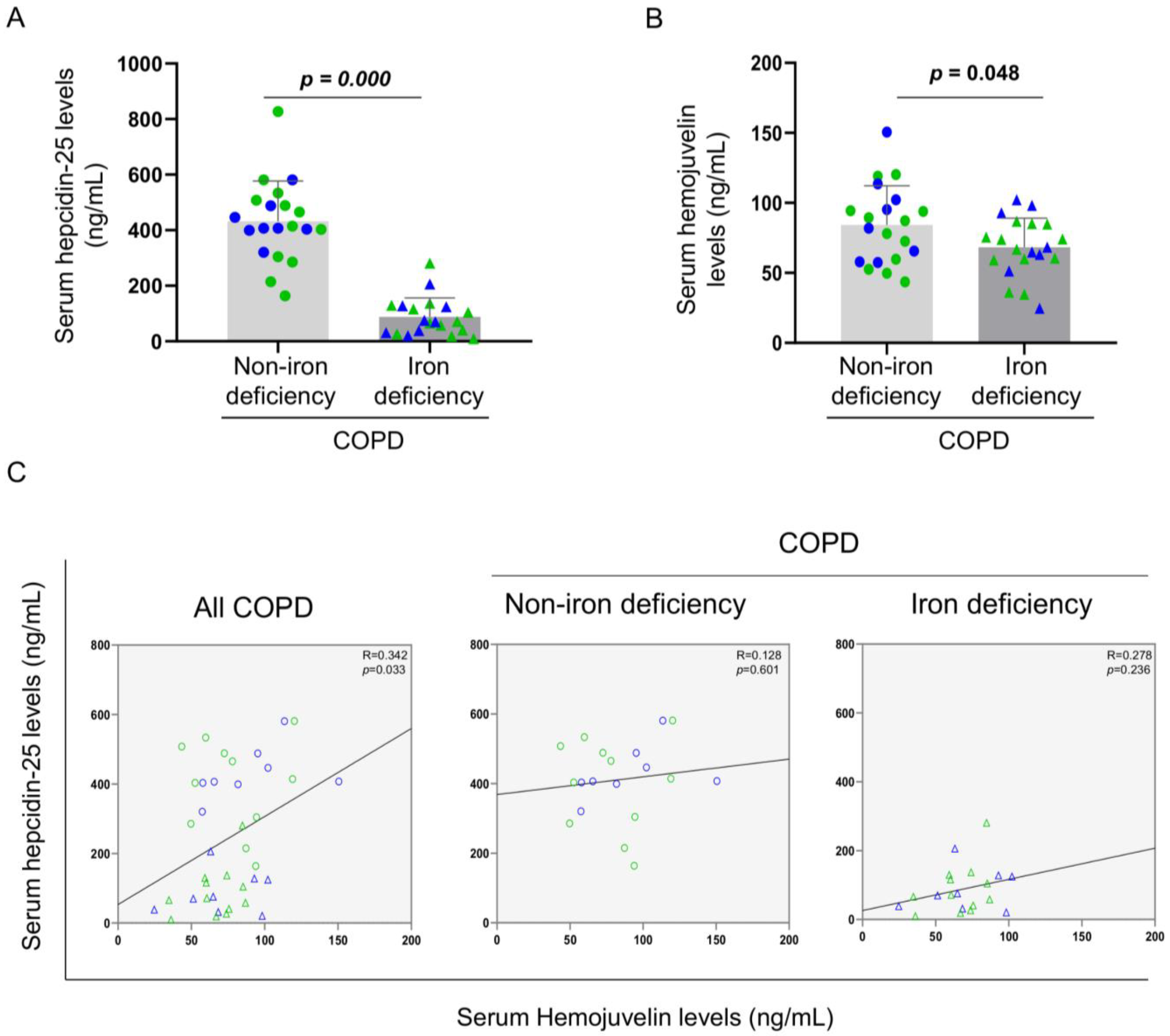 Nutrients 14 03929 g002 Nutrients 14 03929 g002