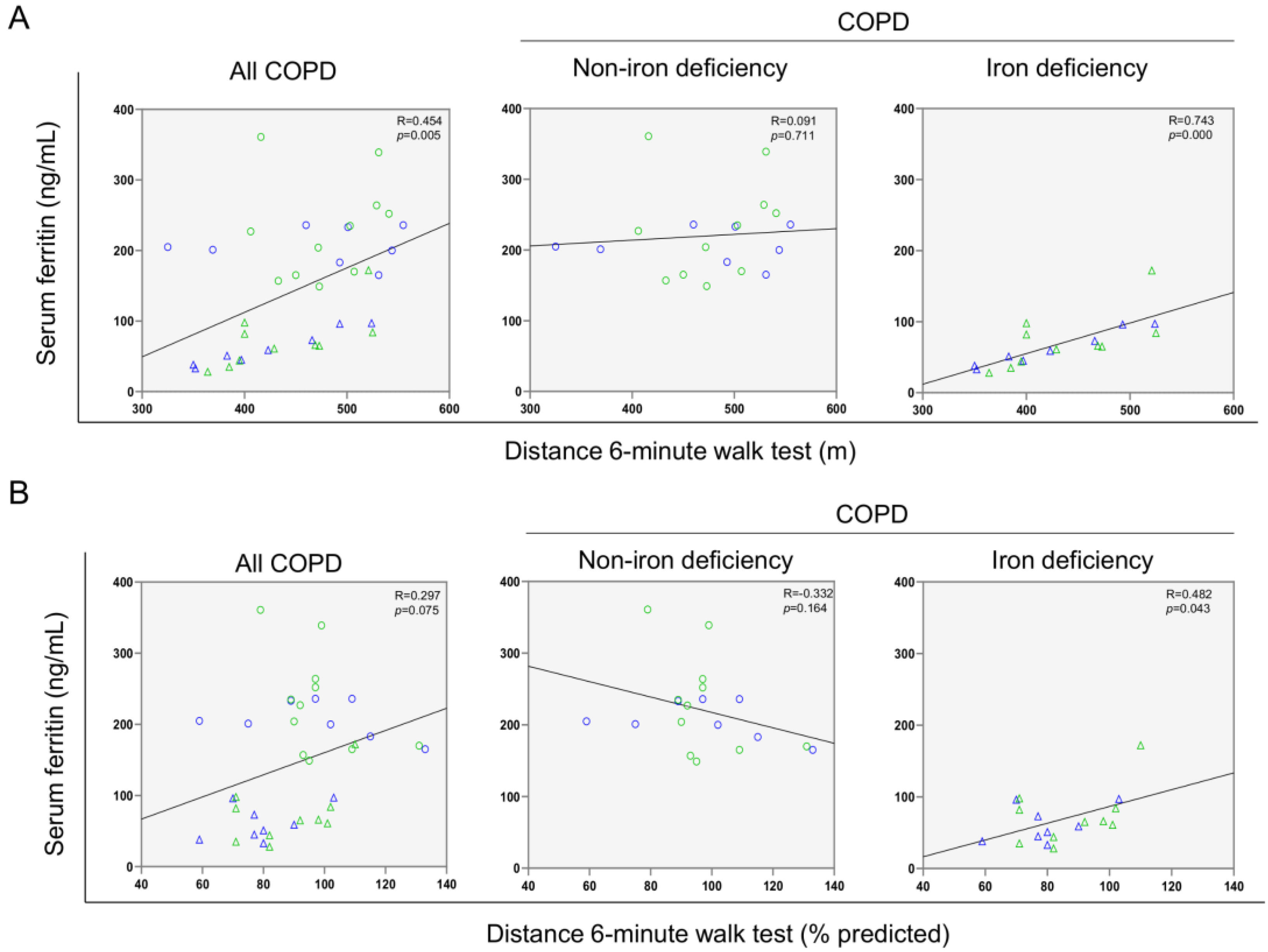 Nutrients 14 03929 g004 Nutrients 14 03929 g004