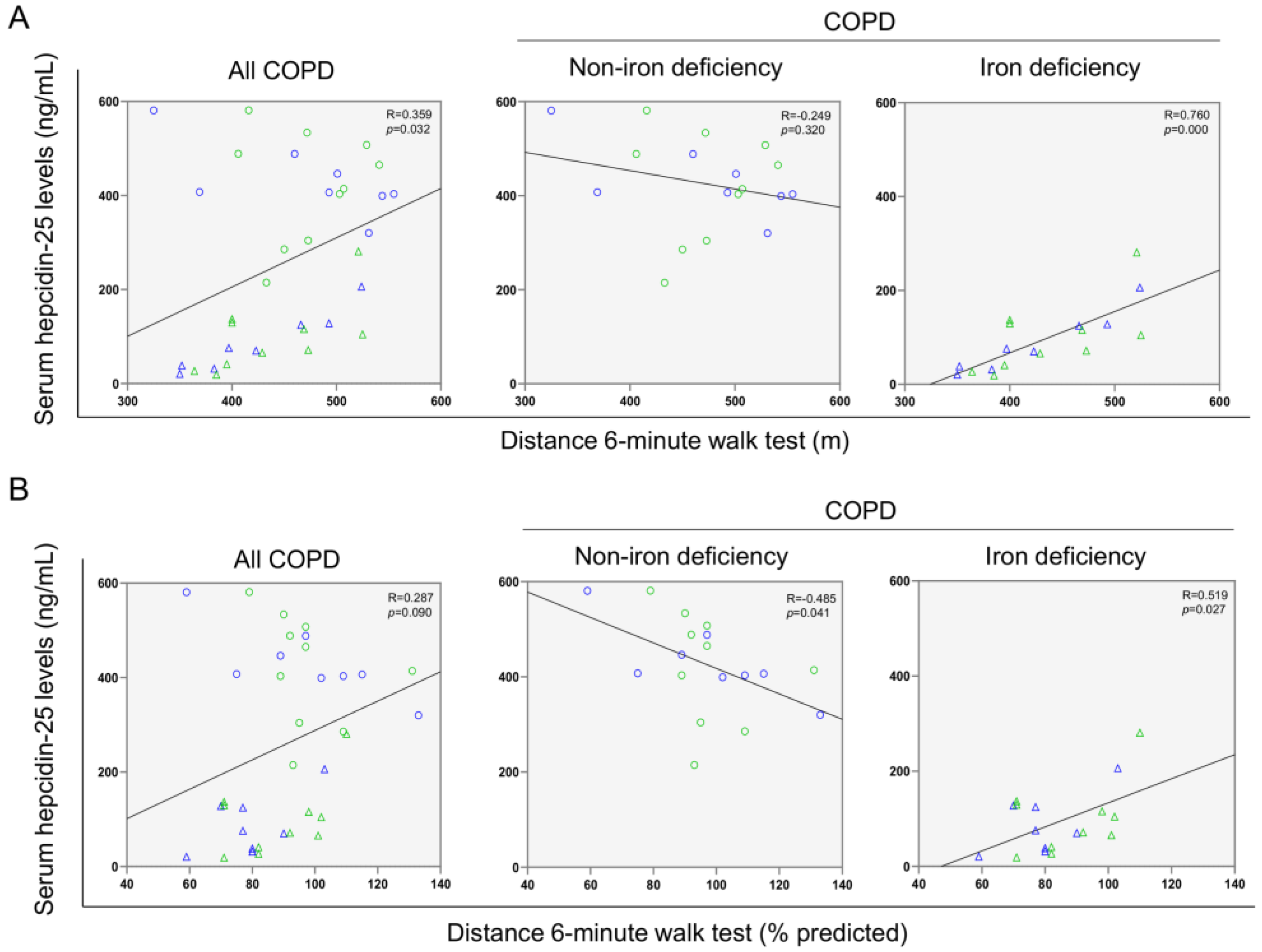 Nutrients 14 03929 g005 Nutrients 14 03929 g005