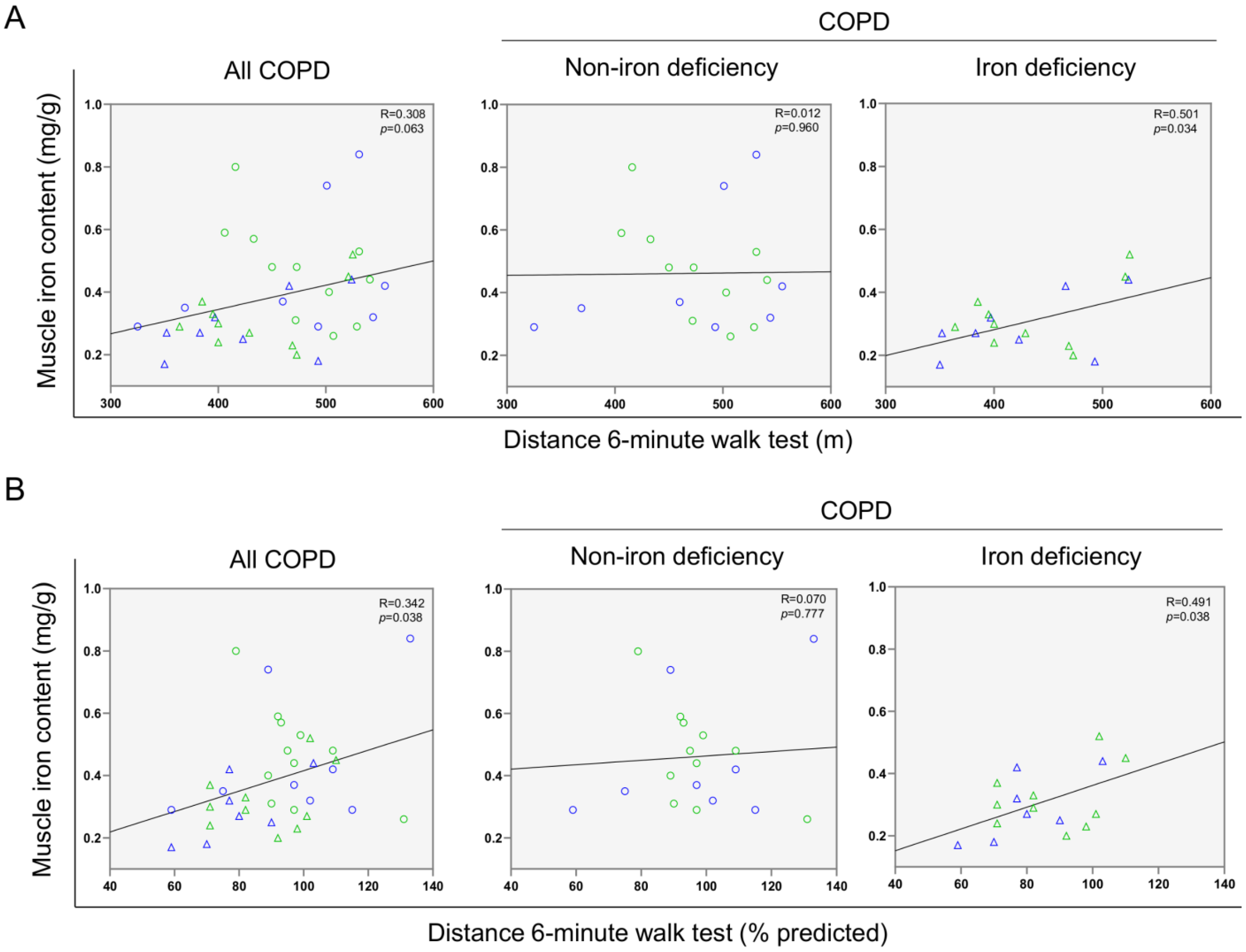 Nutrients 14 03929 g006 Nutrients 14 03929 g006