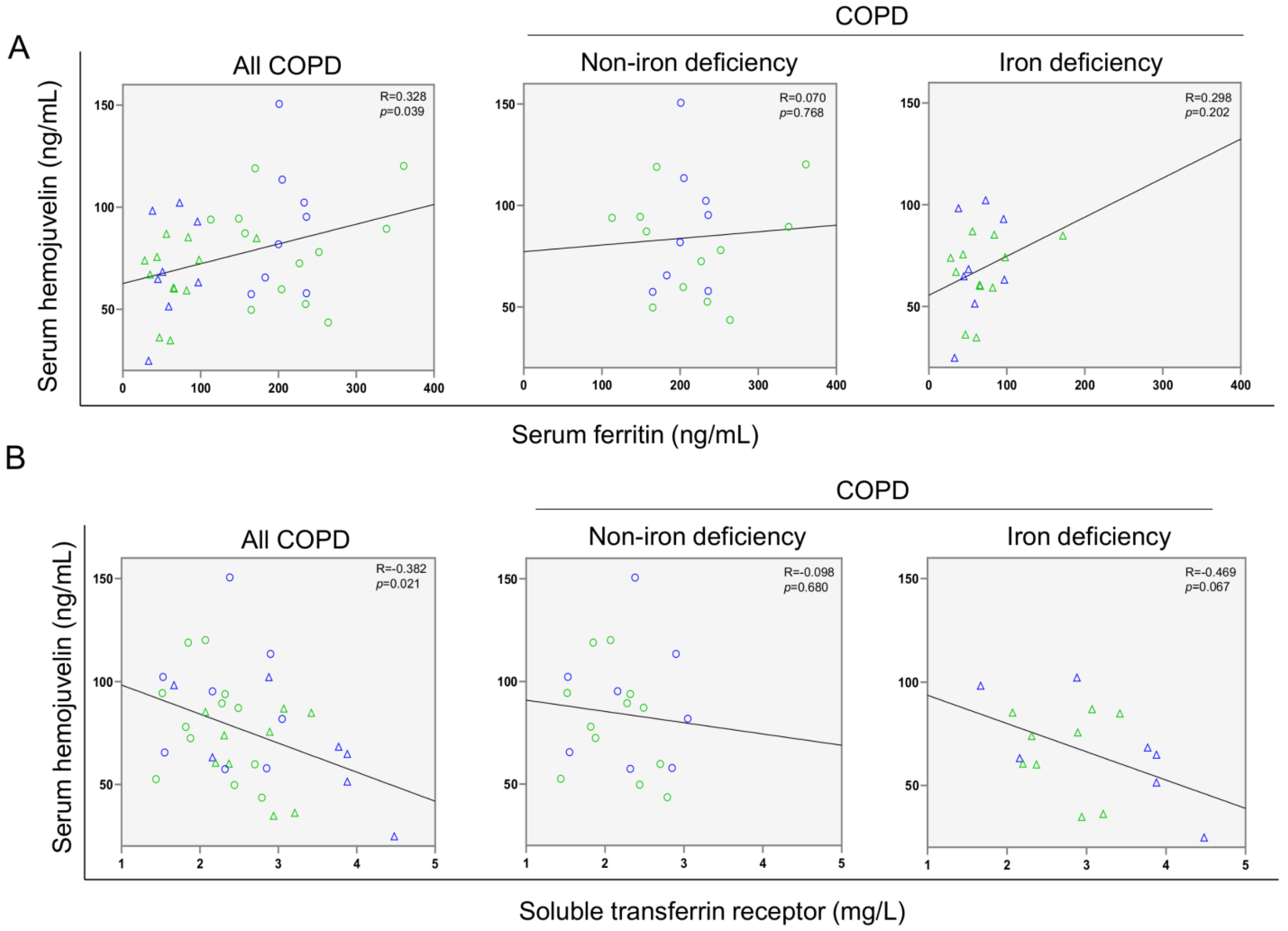Nutrients 14 03929 g007 Nutrients 14 03929 g007