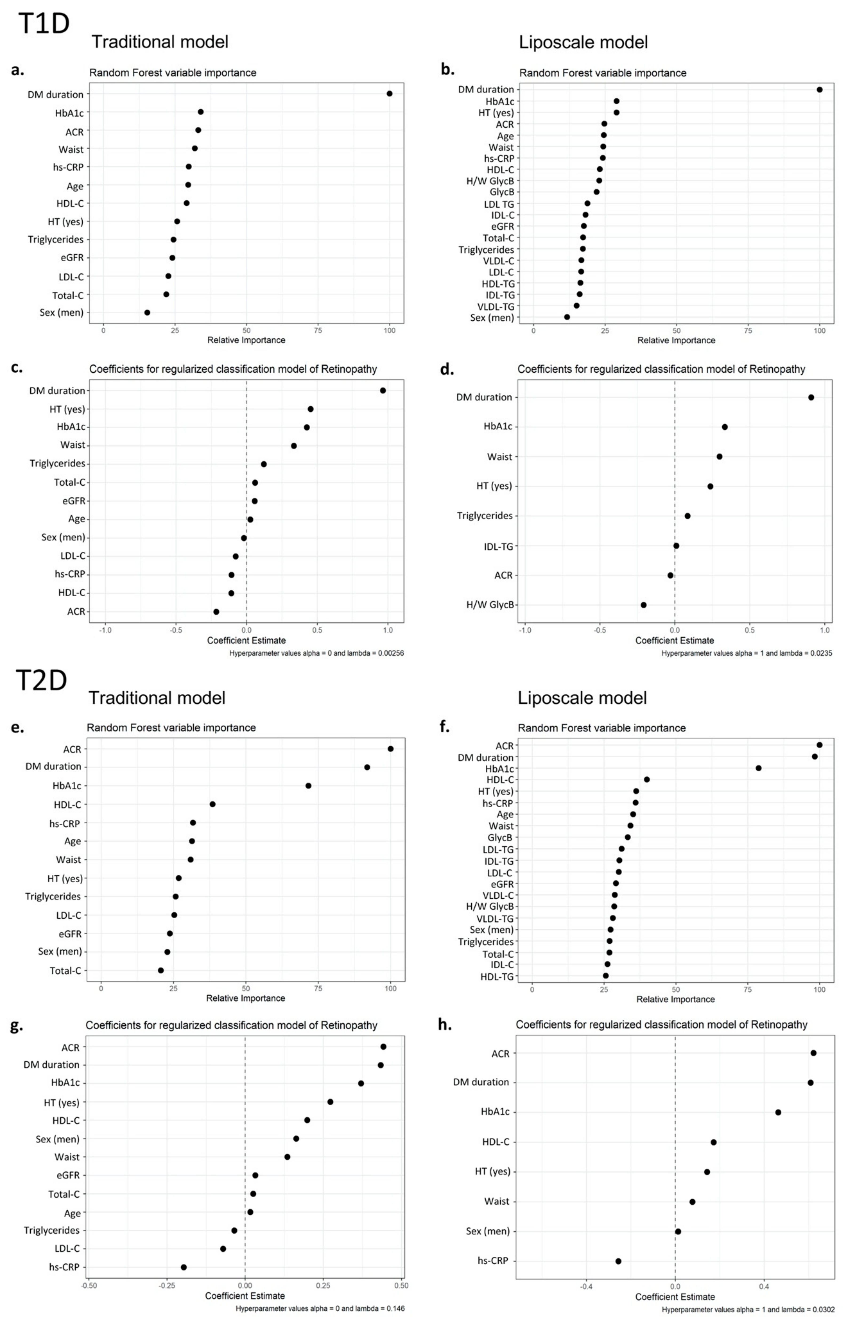 Nutrients 14 03932 g001 Nutrients 14 03932 g001